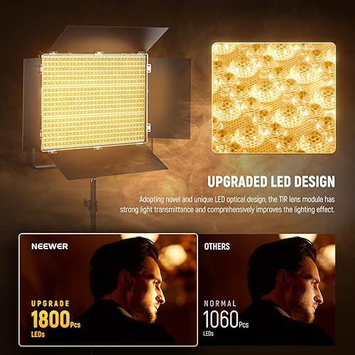Miniatura 2 de NEEWER Kit de luz de video de panel LED RGB de 150 W con puertas de granero, 1800 LED 42500Lux1.6 ft 2500K-10000K CRI96+TLCI97+ 0-100% de