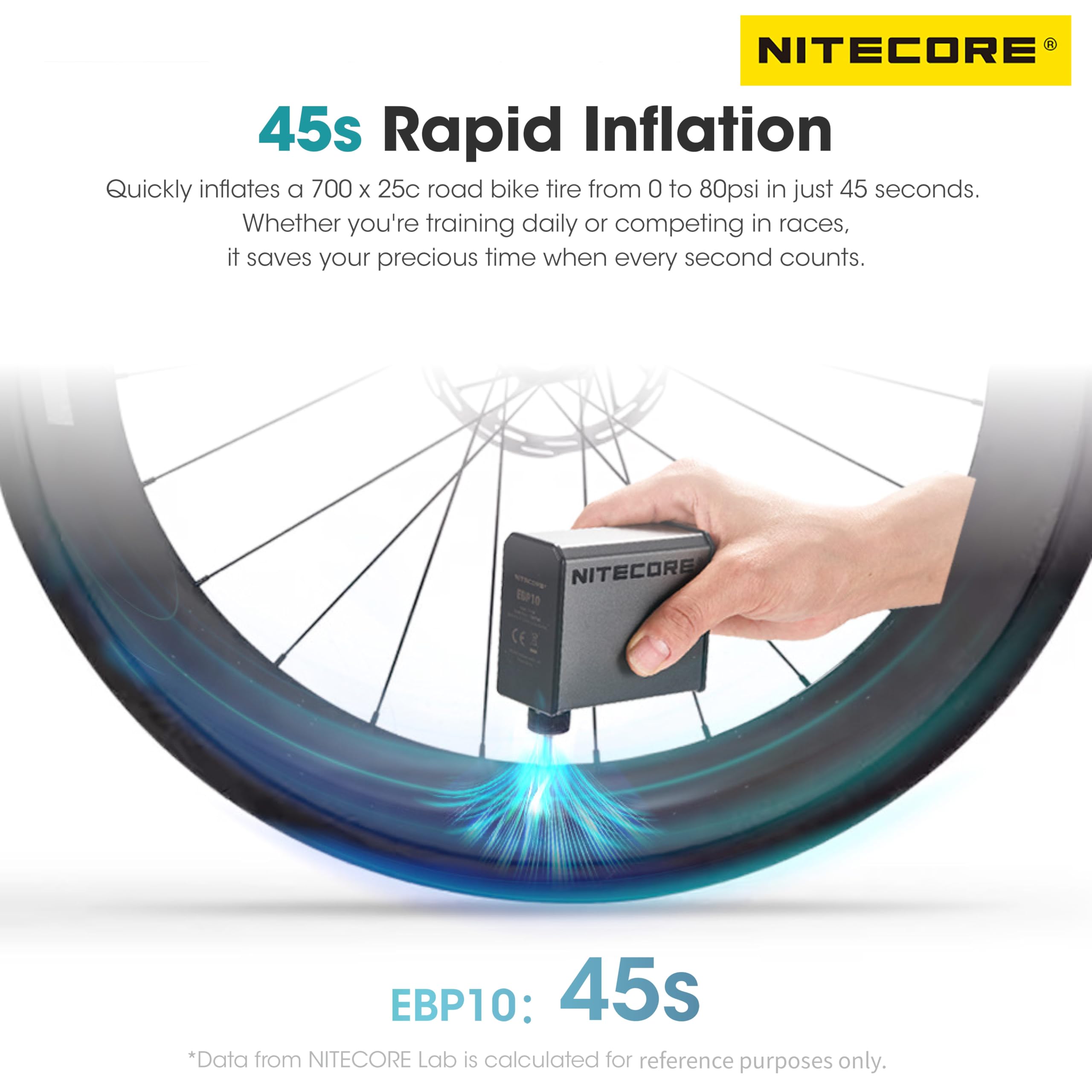 NITECORE EBP10 Przenośna pompka rowerowa z manometrem i zaworem Presta i Schrader Max 144 PSI