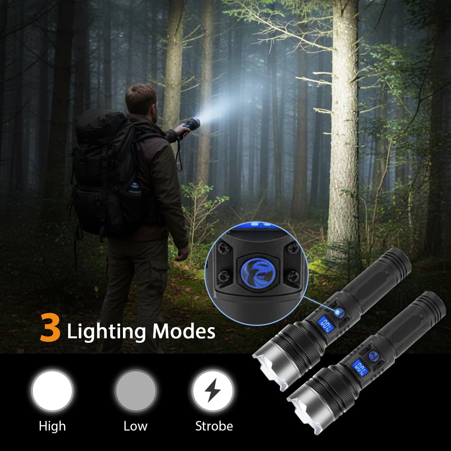Rechargeable Flashlights 2-Pack, USB-C Rechargeable LED Flashlight with Zoom Focus, Bright Emergency Flash Light for Power Outages, Camping, Garage Repairs & Night Safety