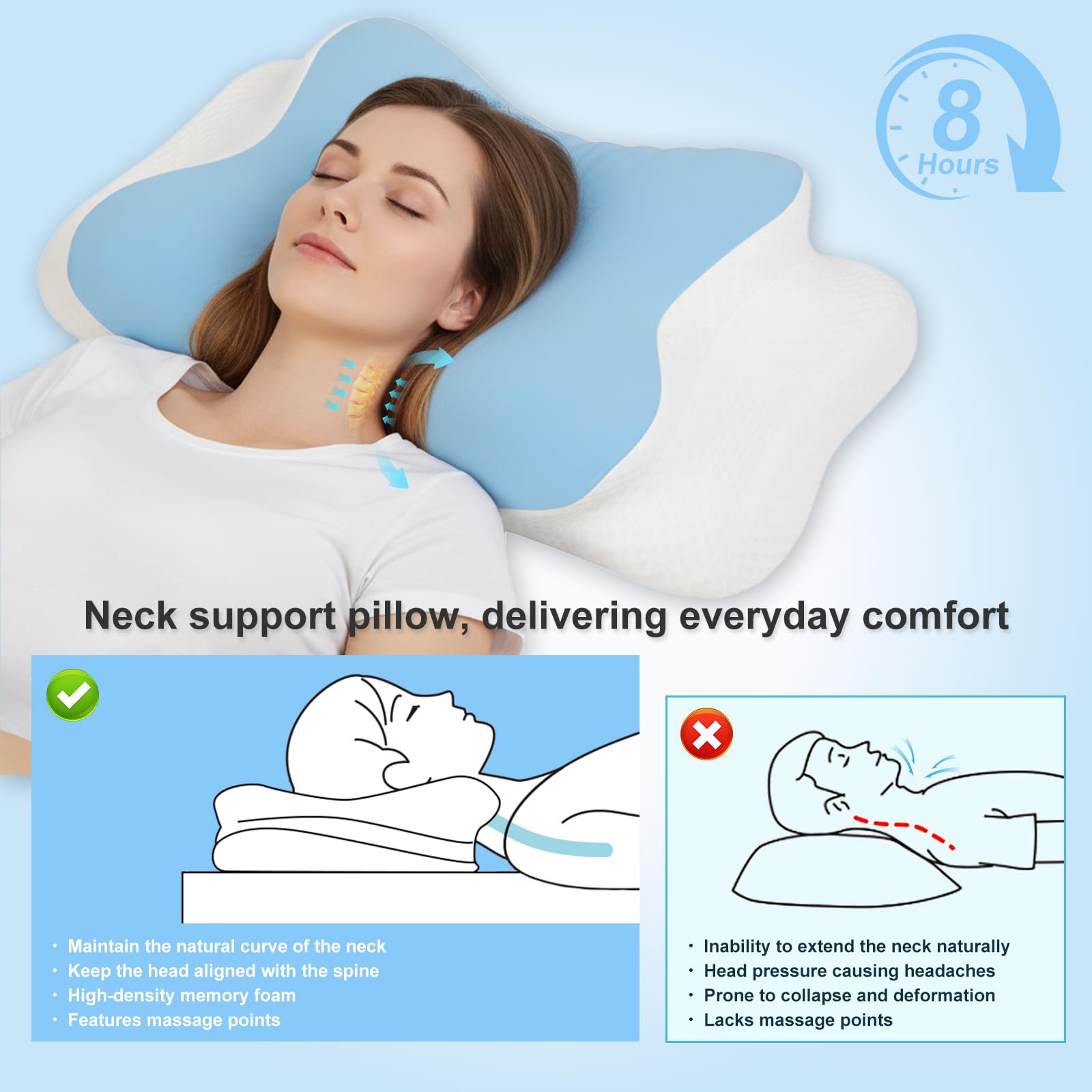 Cozary Almohada Cervicales y Cuello, Almohada Cervical de Espuma Viscoelástica, Almohadas Ergonómica para Dormir de Lado y Boca Arriba