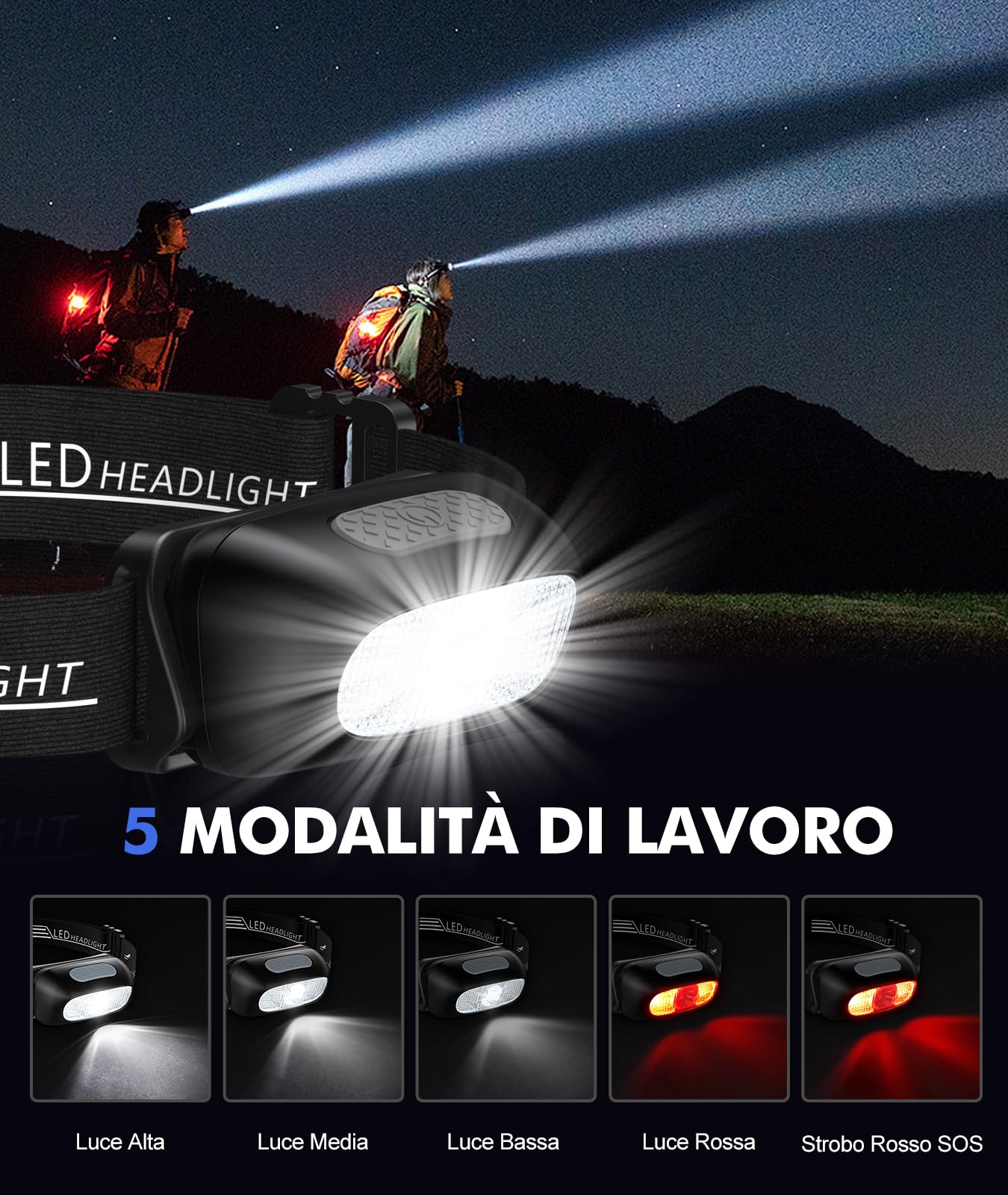 EOIWUY Torcia Frontale LED Ricaricabile, 2 Pezzi Lampada Frontale Super Luminosa con 5 Modalità (Luce Rossa e Bianca), Impermeabile & 60° Regolabile Torcia da Testa per Campeggio/Trekking/Corsa