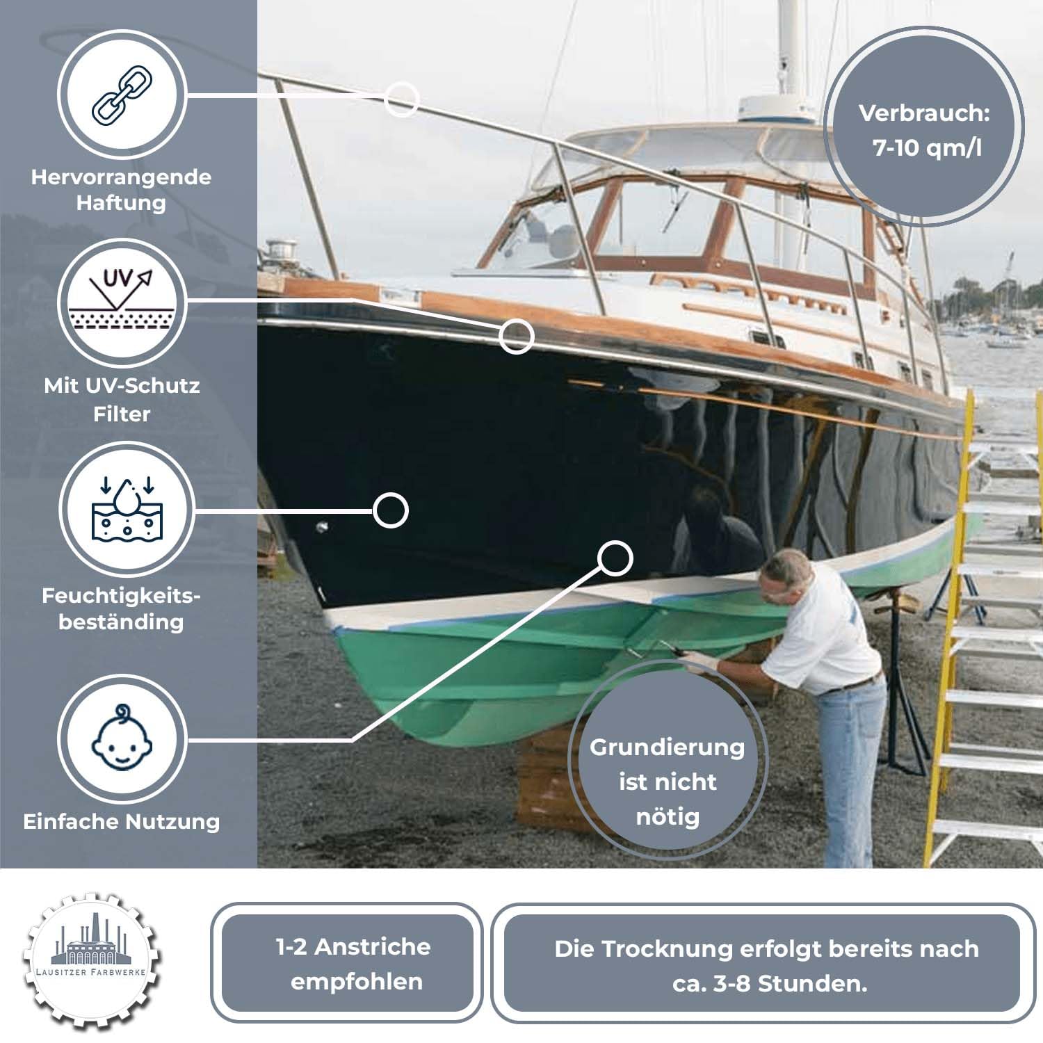 Bootslack Glänzend – Farbloser Yachtlack Für Holz Und Metall, UV-beständig, Mit Maler-Set Und Verdünnung Bootslack Glänzend – Farbloser Yachtlack Für Holz Und Metall, UV-beständig, Mit Maler-Set Und Verdünnung