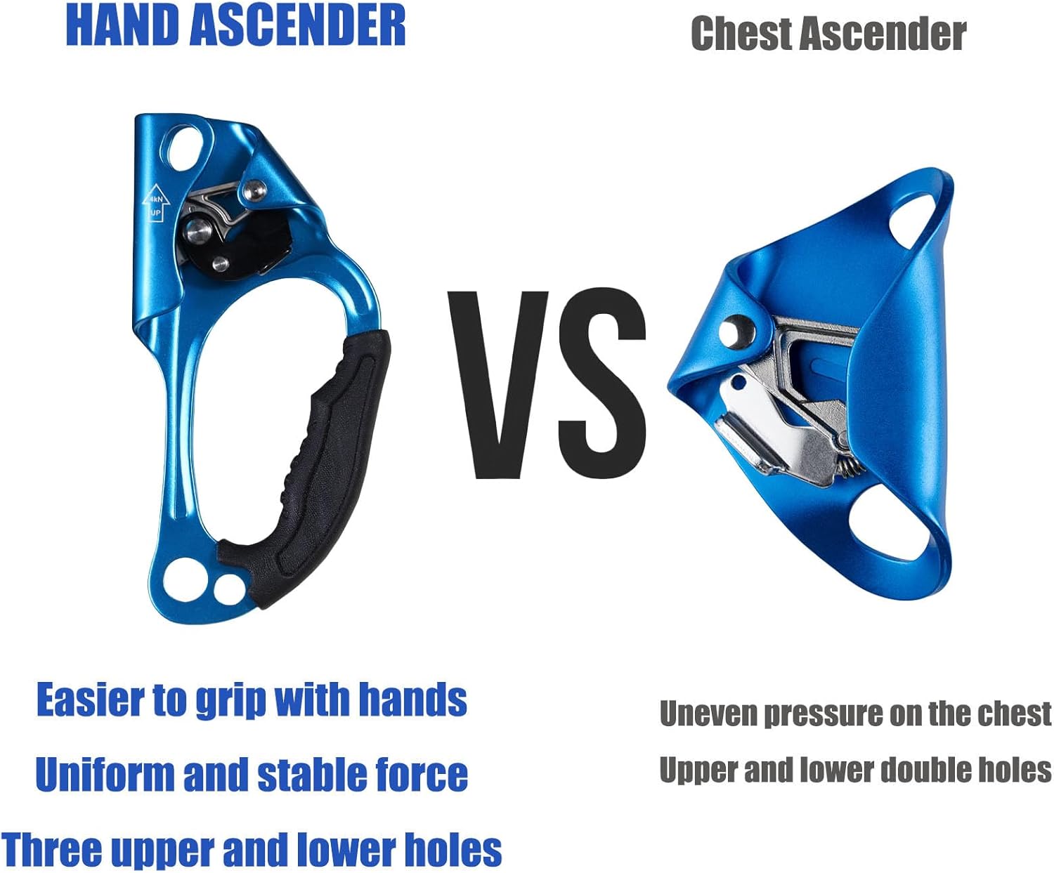 Generic Right Hand Ascender,Ergonomic Handled Rope Ascender,Mountaineering Rock Rappelling Gear Equipment,for Climbing and Rigging(for 8~13 Mm Rope), Red