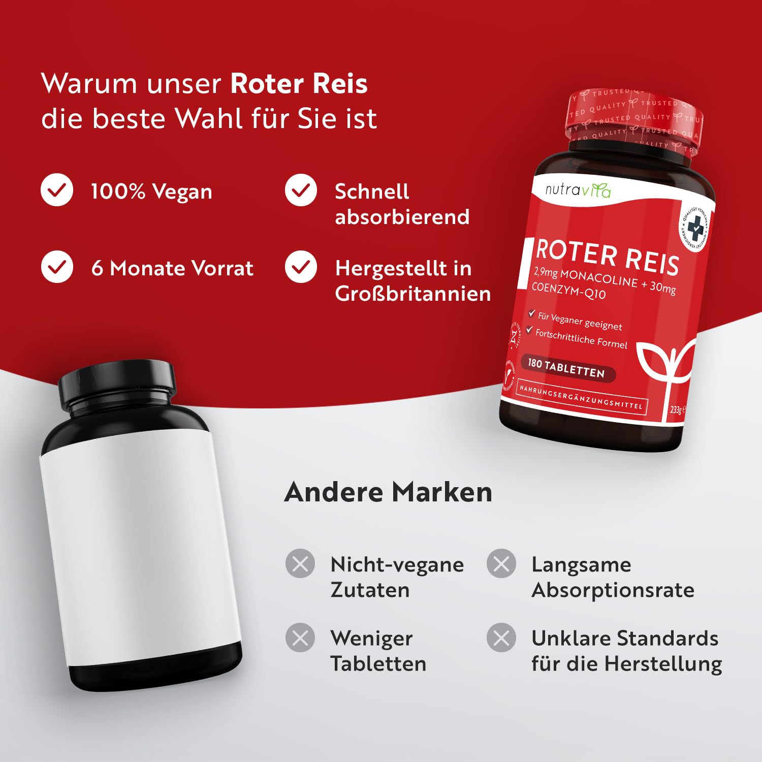 Fermentierter Roter Reis 617mg - 180 Vegane Tabletten - Cholesterin Senken - Hochdosiert mit 2,9 mg Monacolin K und 30 mg CoQ10 pro Tablette - Laborgeprüft - Roter Reis Kapseln Alternative - Nutravita