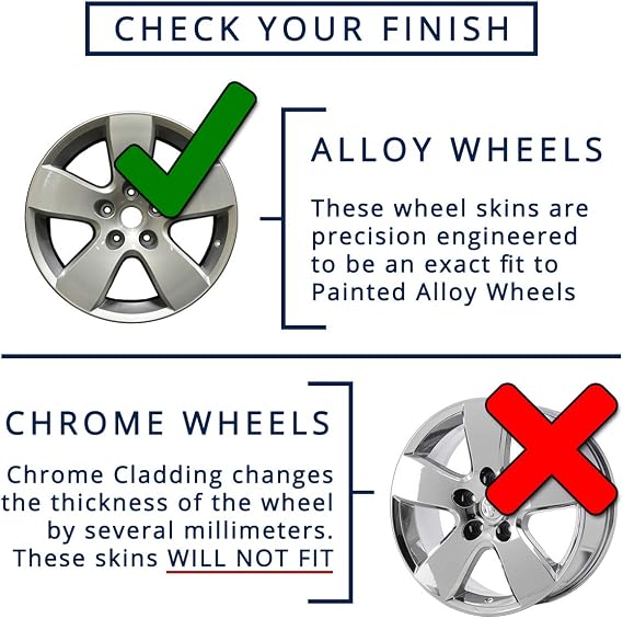20 Gloss Black Wheel Skin Kit fits Dodge Charger 2015-2019 - ABS 4 Pack