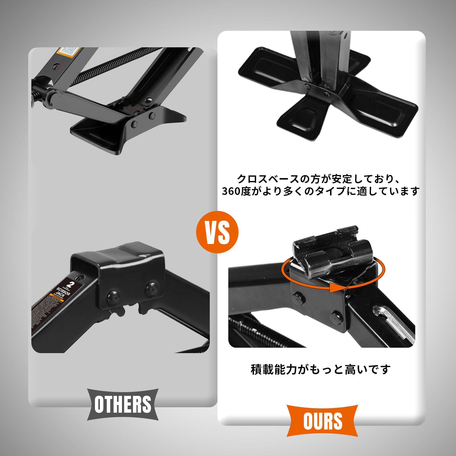 Amazon.co.jp: BIG RED パンタジャッキ 2T 機械式ジャッキ ハンドル