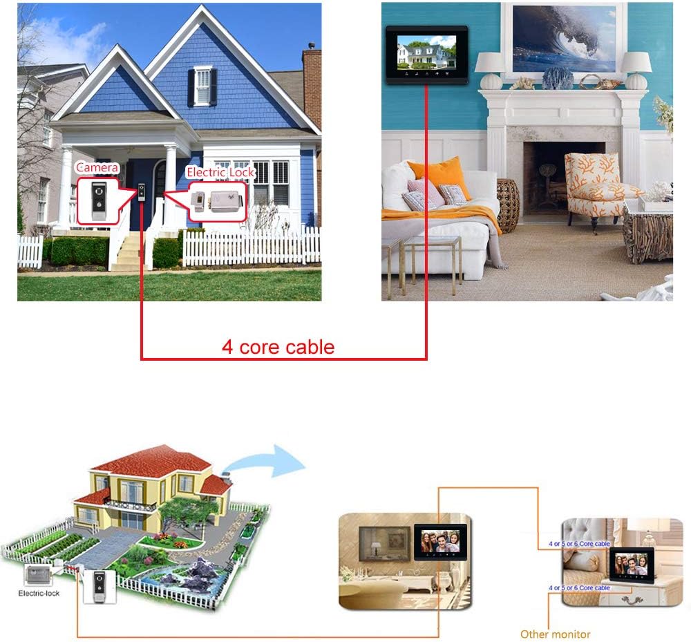 🔥 Hоt Dеаlѕ AMOCAM Video Intercom System, 7 Inches Monitor Wired Video Door Phone Doorbell Kits, IR Night Vision Camera Support Unlock, Monitoring, Dual-Way Intercom for Villa House Office Apartment and More Grеаtеѕt Prоduсt AMOCAM Video Intercom System, 7 Inches Monitor Wired Video Door Phone Doorbell Kits, IR Night Vision Camera Support Unlock, Monitoring, Dual-Way Intercom for Villa House Office Apartment and More