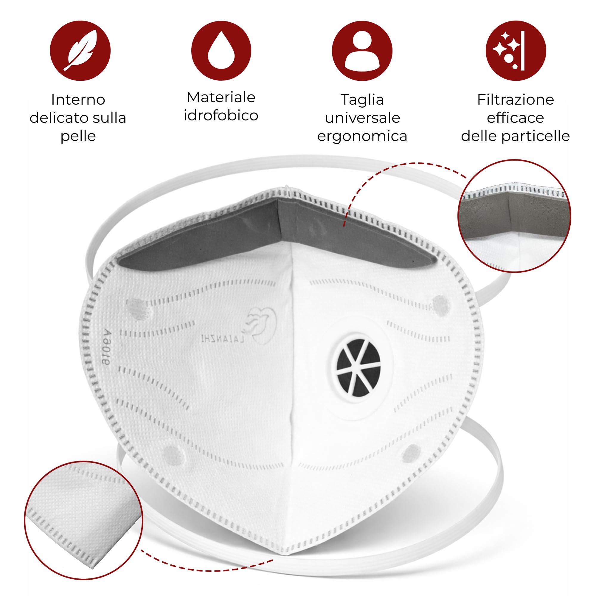Mascherina FFP3 con valvola || Alta protezione respiratoria con elevata filtrazione || Confortevole ed ergonomica || Ideale per cantieri e industrie