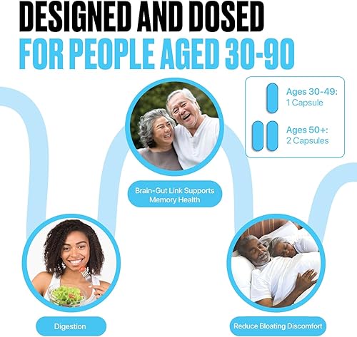 Miniatura 9 de Pronene Memory Plan Probiótico avanzado Lactobacillus acidophilus, Bifidobacterium bifidum, Bifidobacterium longum Apoya la inmunidad, microbioma,