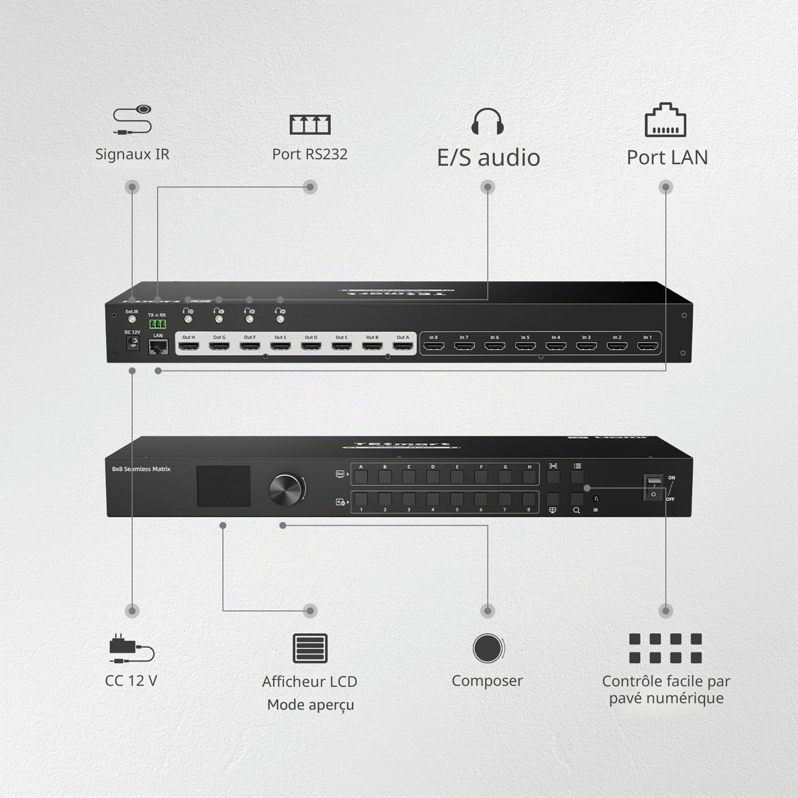TESmart 8x8 Seamless HDMI Matrix Switch 1920x1080@60Hz Commutateur matriciel, Rack Mount HDMI Matrix Switcher 8 en 8 Out, Télécommande, avec Audio Split, Preview Mode, RS-232, LAN Control, Rename Port
