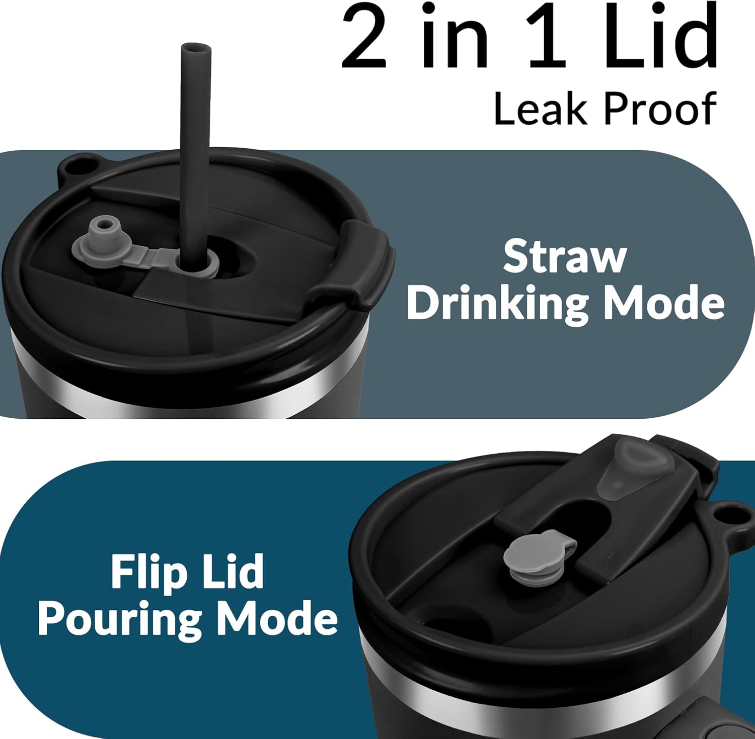 WETOWETO 40oz Tumbler with Handle and Lid | 100% Leakproof Insulated Stainless Steel Travel Mug | Keeps Cold 34Hrs/Hot 10Hrs | Dishwasher Safe, Fits Car Cup Holder (Midnight Black Color) - Image 6