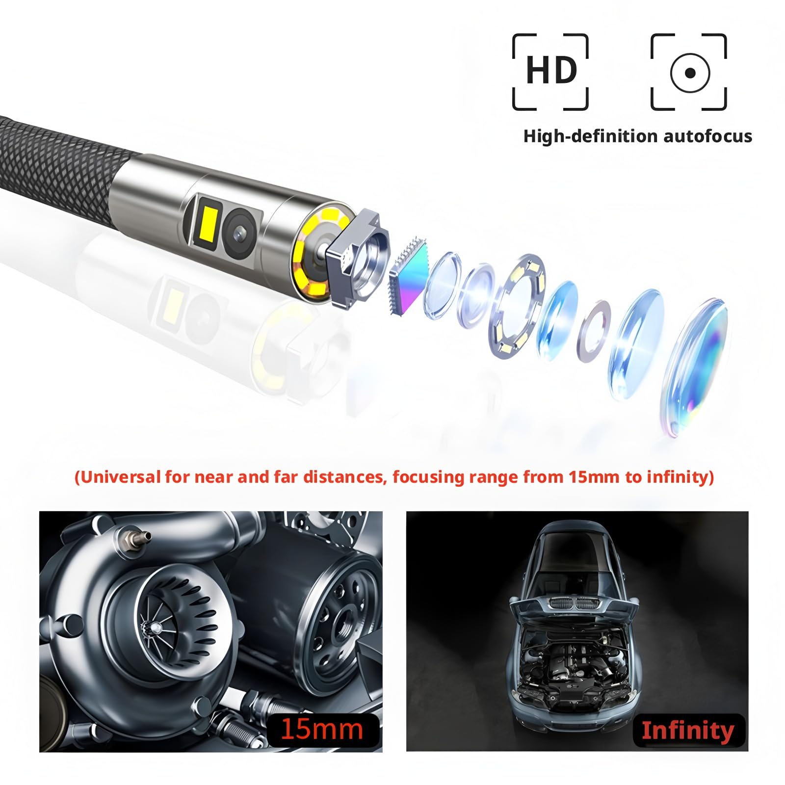 Endoscope GL-700N Articulating Borescope 2.8mm 1M Single Lens 1080P HDMI