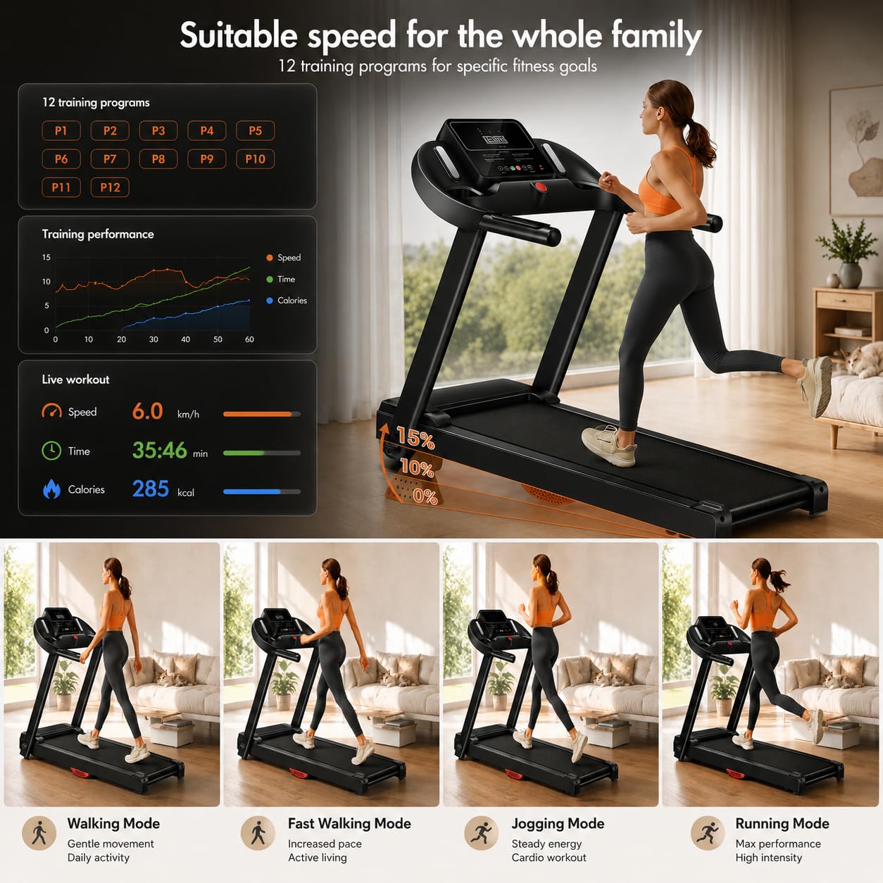 Xyphoril Tapis Roulant Elettrico Salvaspazio con Pendenza Regolabile 0%-15%, Motore Senza Spazzole 3.0HP, Corsa fino a 14KM/H, Nastro Running 102×39CM, 12 Modalità Sportive, Monitor Frequenza Cardiaca