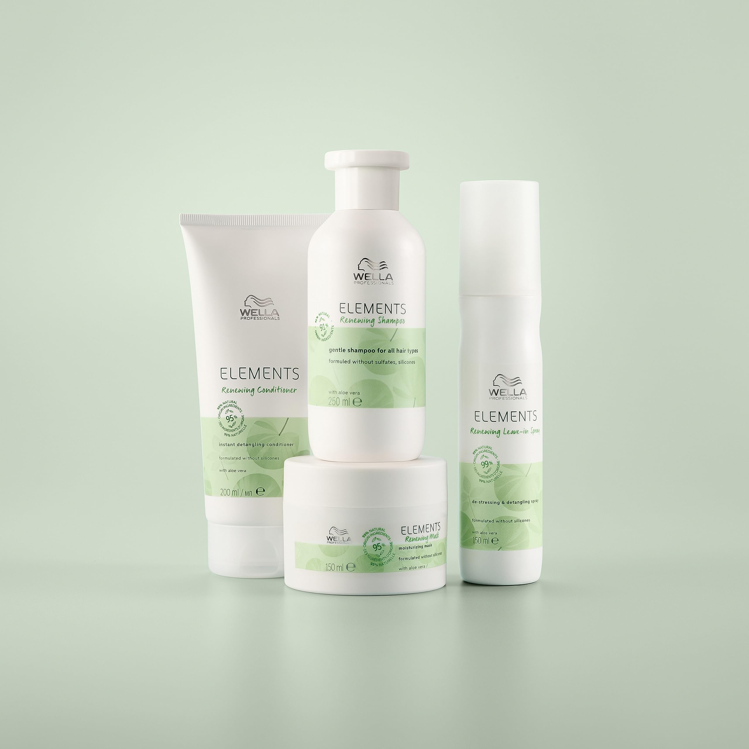 Wella Professionals Elements Champú Renovador con Aloe Vera Sin Siliconas ni Sulfatos