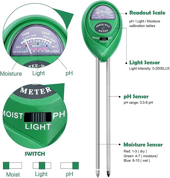 3-in-1 Soil Moisture Meter,Dual Probe Technology Soil Tester Soil Tester with Moisture/Light/pH Tester Hygrometer Sensor Plant Watering Indicator for Indoor and Outdoor Vegetable Bed Gardens