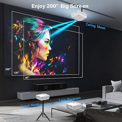 Miniatura 5 de Proyector con WiFi y Bluetooth, Native 1080P Full HD, proyector de película portátil compatible con AndroidiOSHDMIUSB (gris texturizado)