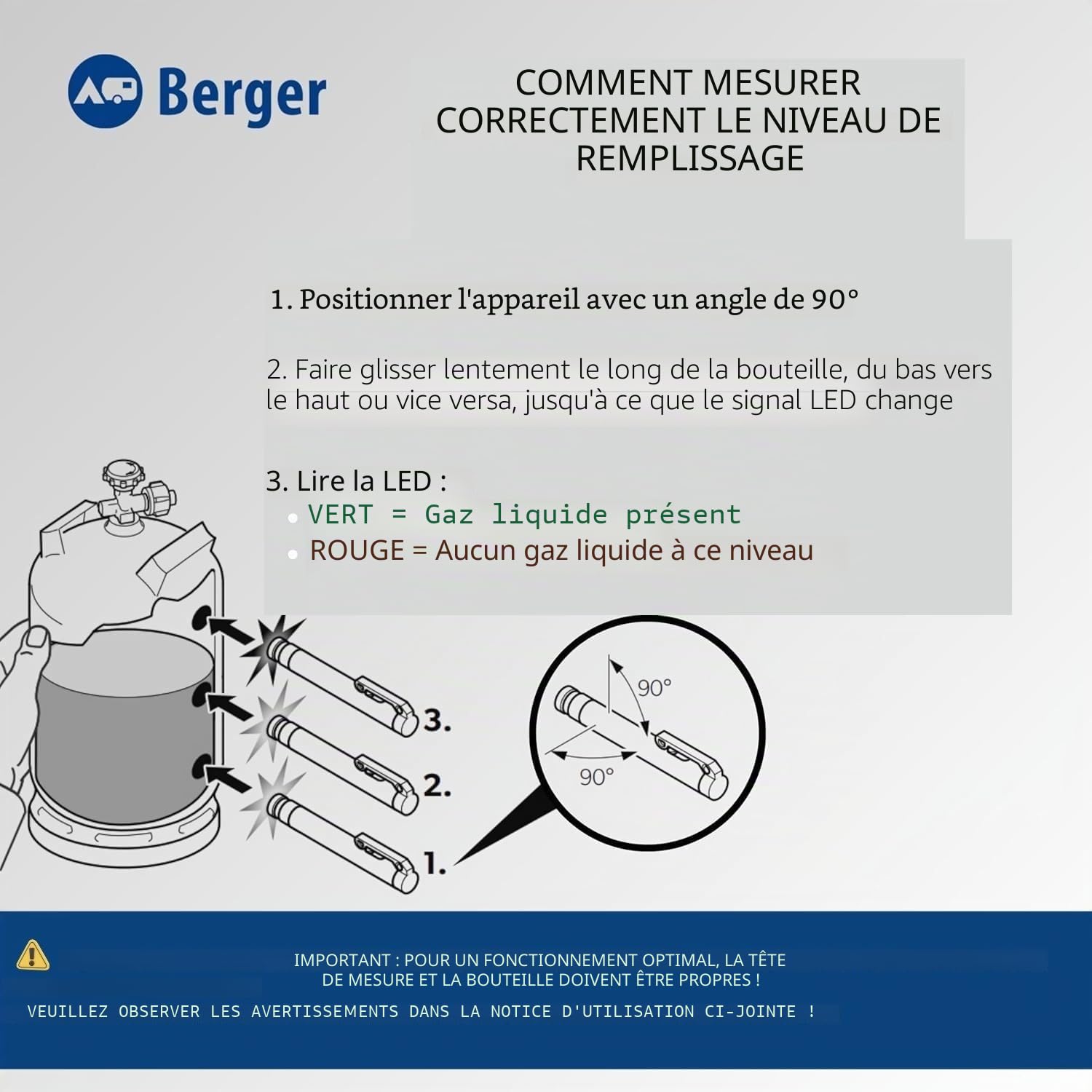 BERGER LX10 - Indicateur de niveau de gaz - Pour bouteilles en acier - Diamètre de 200 à 350 mm - Indicateur de niveau de gaz avec LED