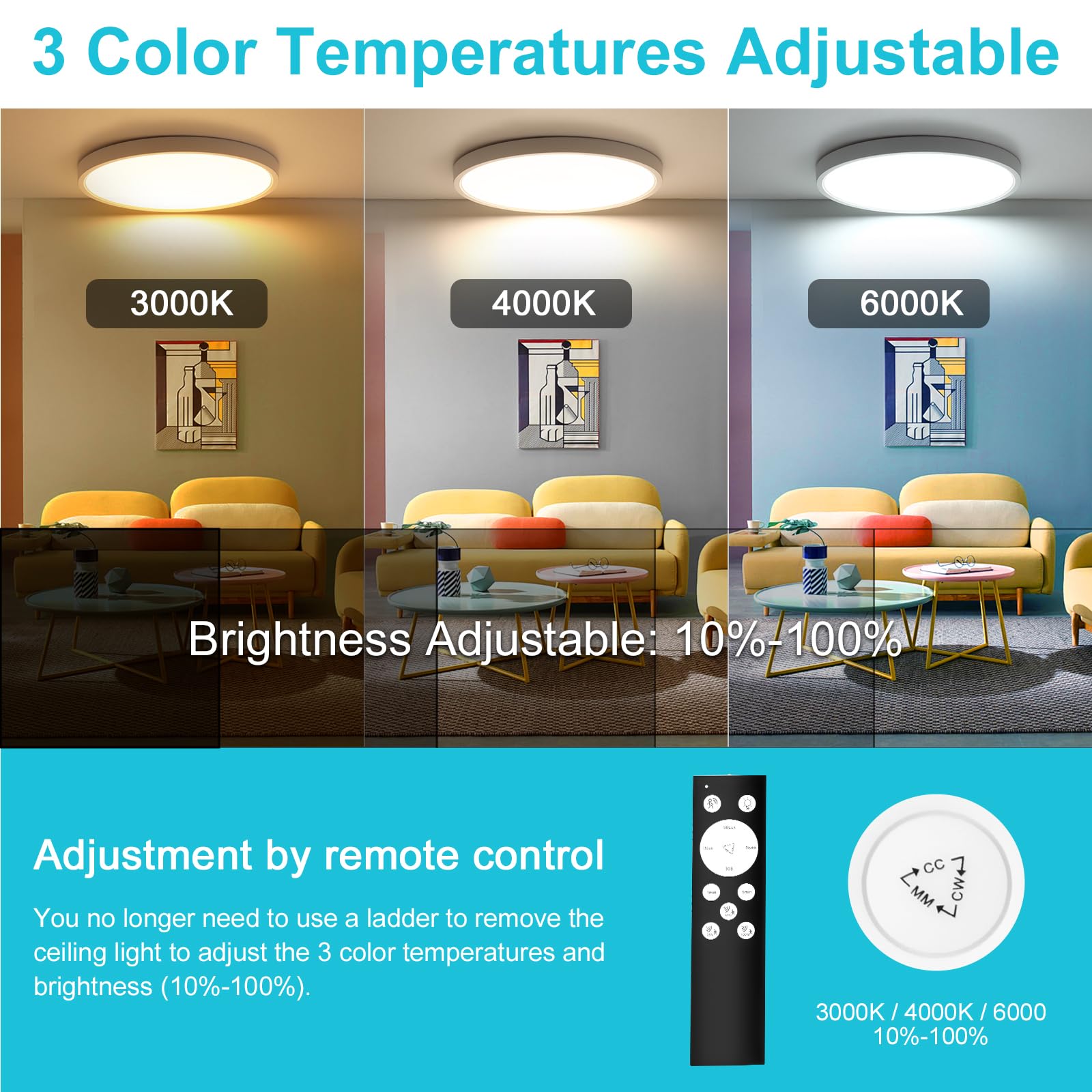 LED Deckenleuchte mit Radar Bewegungsmelder, 28W 2800LM Deckenlampe Dimmbar mit Fernbedienung, IP54 4000K Lampe Bewegungssensor Innen für Bad, Flur, Treppe, Garage, Keller, Balkon 30cm