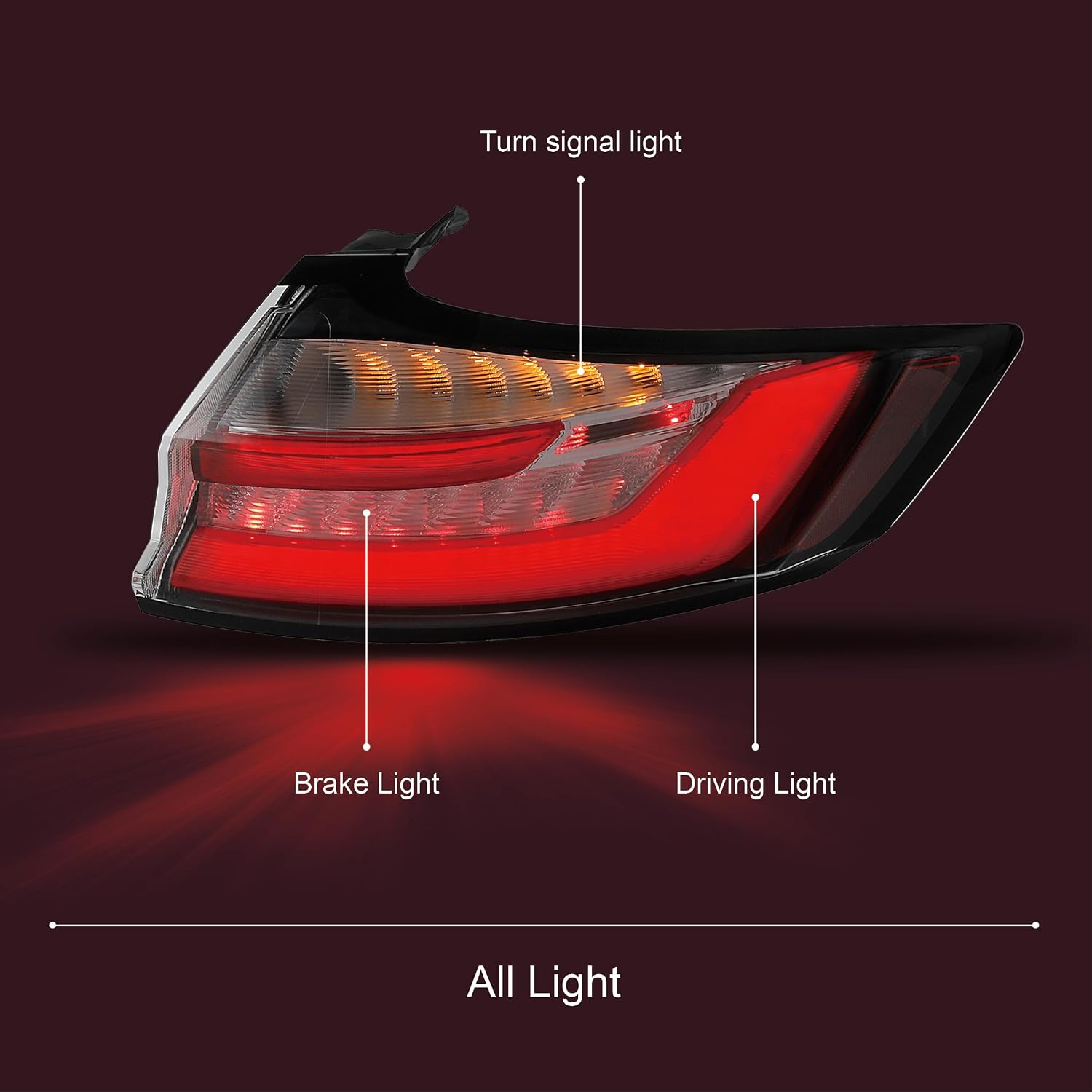 LED Tail Lights Compatible With 2019-2024 Ford Edge ST/ST-Line/Titanium Tail Light Rear Brake Lamp Signal Assembly with running lights Replace:FO2805129, KT4Z-13404-D Right Passenger Side