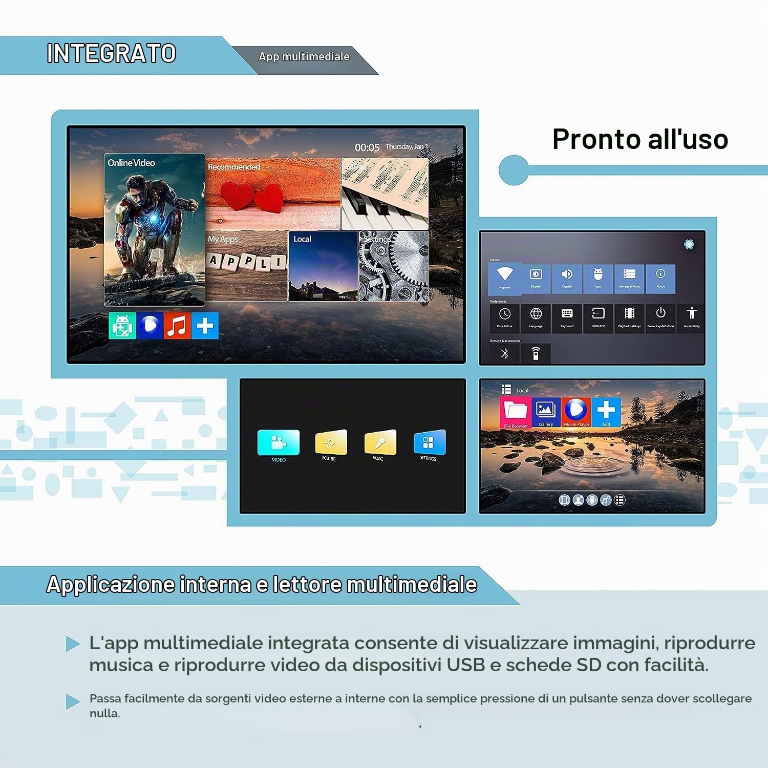 4K 3 x 3 Nuovo video wall controller USB+HDMI Input HDMI Output con Media Player, IR Remote+Voice Control+RS232, Edge Masking, 1x2, 1x3, 1x4, 2x1, 2x2, 2x3, 2x4, 3x1, 3x2, 3x3, 4x1, 4x2