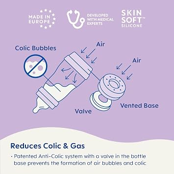 9 oz. Easy Start Matte Deco, 2+ Months, Girl, 6 Pack with 2X Bonus Fast and Extra Fast Nipples + Original + Night 4-Pack, 0-6M Pacifiers, Girl