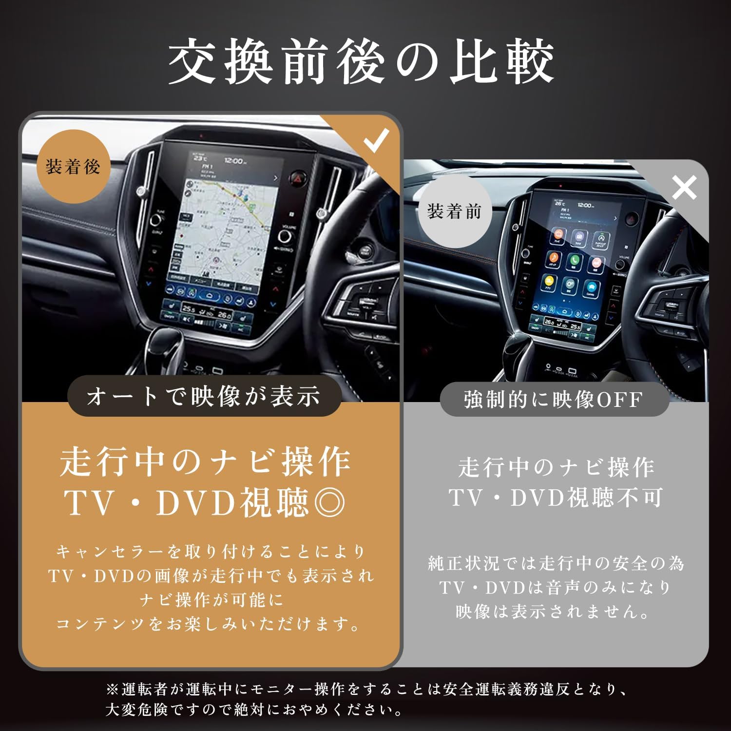 Amazon | Trois インプレッサ GU系 GU6 GU7 GUD GUE テレビ