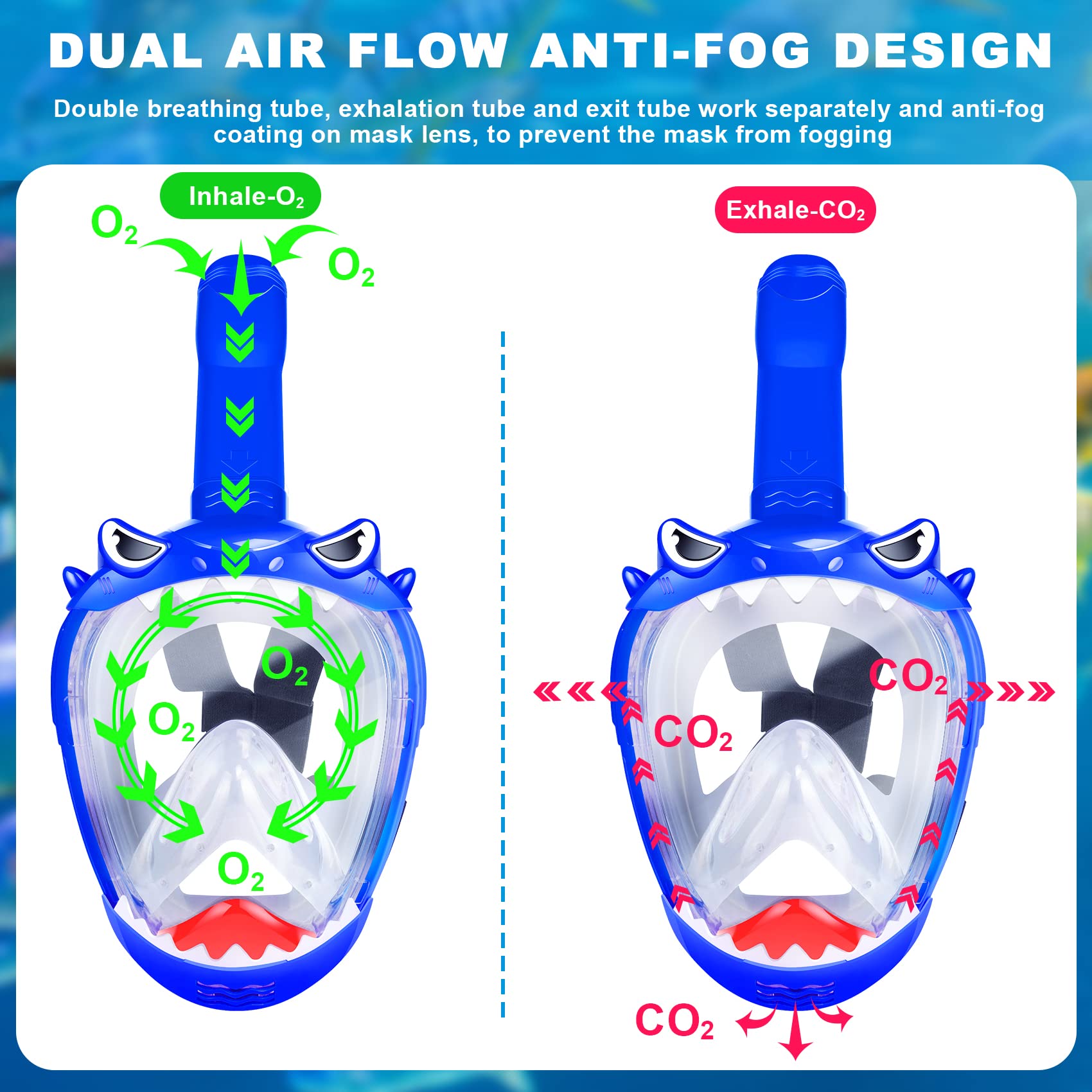 Snapklik.com : Full Face Snorkel Mask For Kids, Kids Snorkeling Set 180 ...