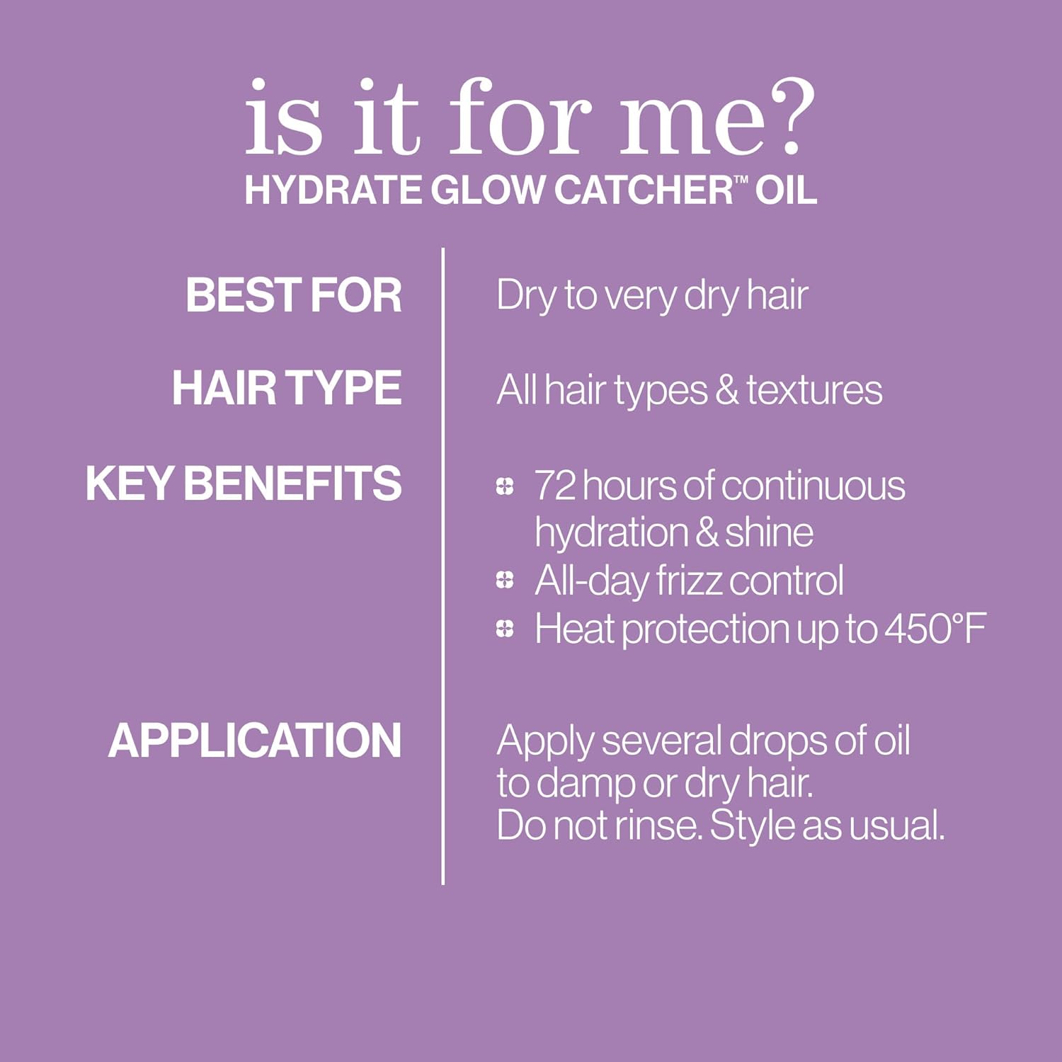 Pureology Hydrate Glow Catcher Hair Oil - Up to 72 Hours of Hydration & Shine, All Day Frizz Control, For Dry Hair, Lightweight Heat Protectant, Color Safe