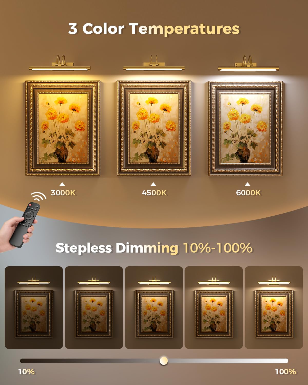 Lampada da parete ricaricabile wireless da 23,6 ″ con telecomando, grande lampada da parete a batteria per dipinti e arte, lampada da galleria a LED dimmerabile con timer, design in metallo regolabile