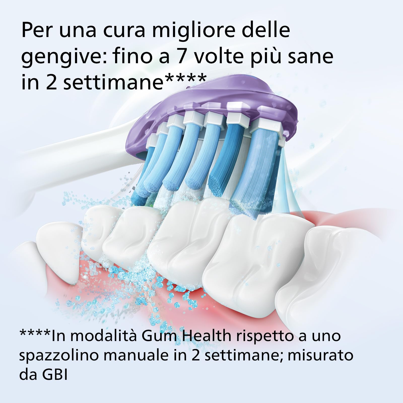 Philips Sonicare HX9054/17 Pack da 4 Testine di Ricambio G3 Premium Gum Care, con RFID e Tecnologia Adaptive, Per Gengive Sane, Bianco