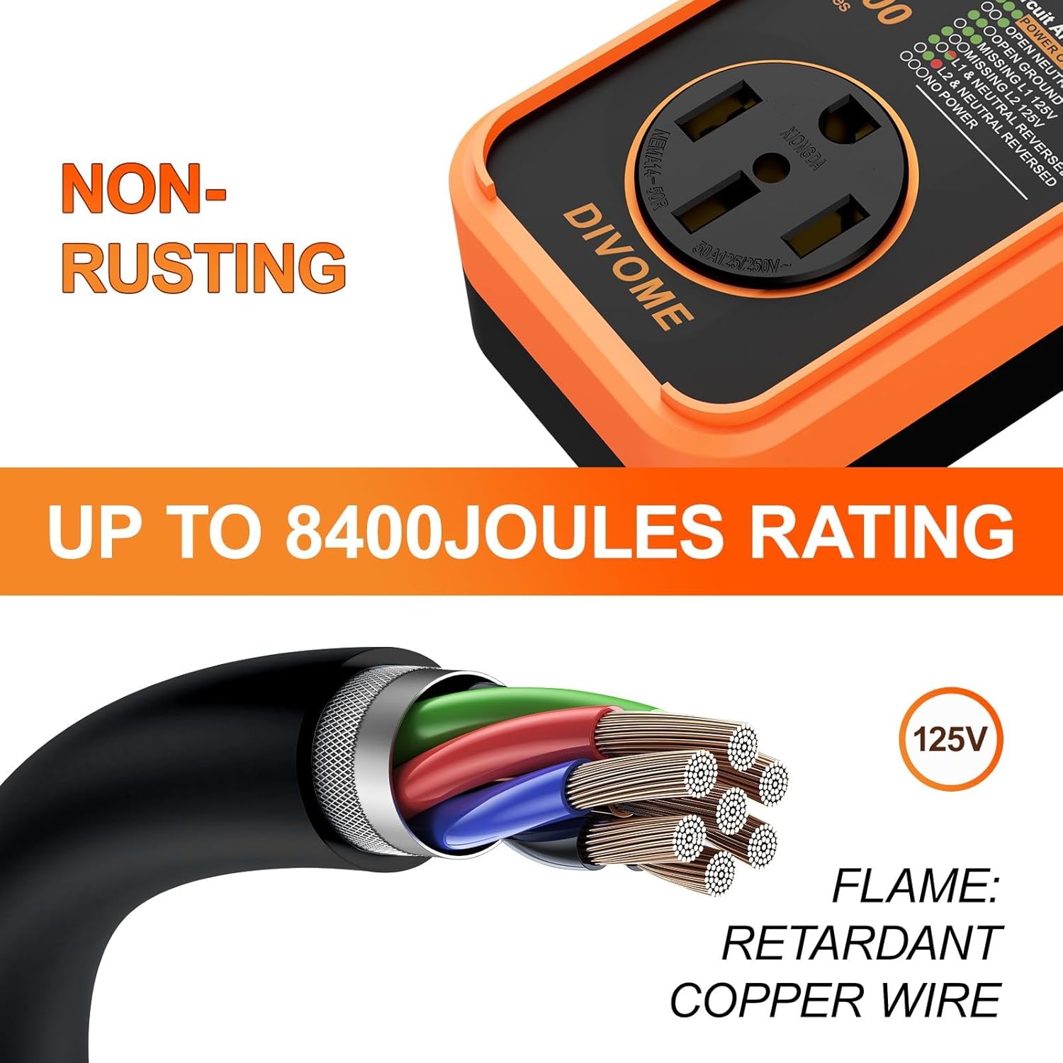 RV Surge Protector 50 Amp - Upgraded 8400 Joules RV Circuit Analyzer with Waterproof Cover, RV Adapter Plug for Camper Accessories for Travel Trailers