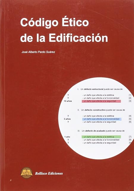 Portada de Codigo Etico de la Edificacion