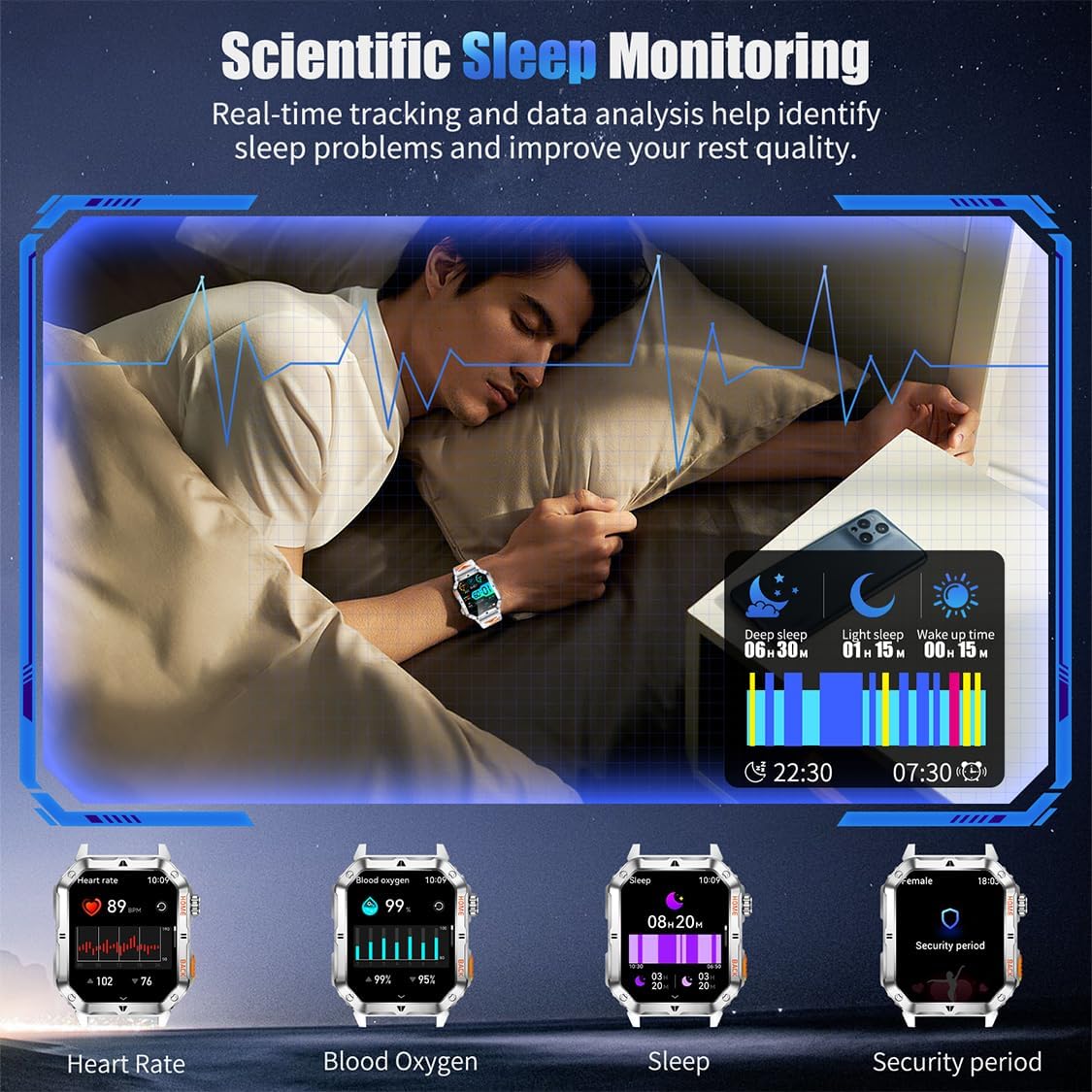 Military Smart Watch for Men, 2.01” Fitness Tracker with 1200mAh Battery Life, Bluetooth Calling, Flashlight, 5ATM Waterproof, Heart Rate & Sleep Tracking, 110+ Sports Modes for Android & iPhone 8 71F7Ocjp4yL. AC SL1125