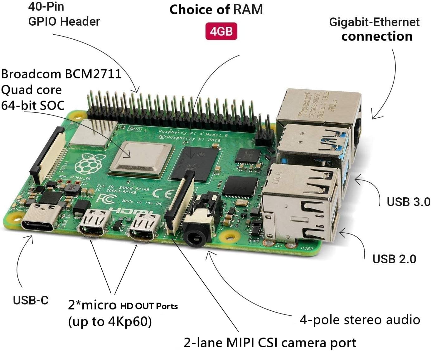 ミニPC Vemico Raspberry Pi 4 Model B(RAM 4GB) Vemico Raspberry Pi 4 4GB Kit Raspberry pi 4 Model B Starter