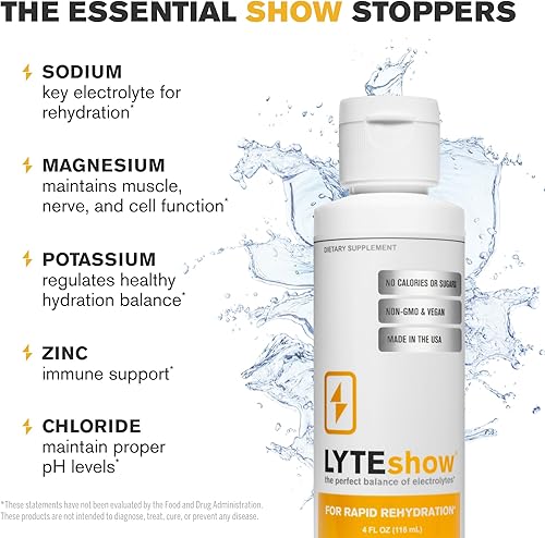 Miniatura 5 de LyteShow Concentrado de electrolitos para una rehidratación rápida 40Porciones con magnesio potasio zinc Drinkwel_Parent 1