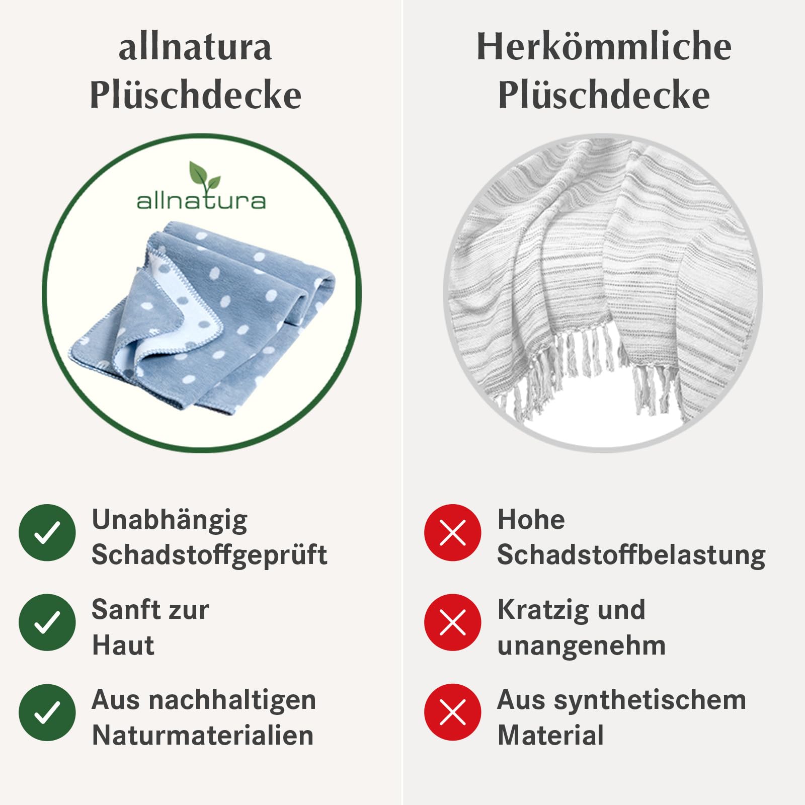 allnatura Manta mullida para niños de verano Cotona Puntino, 75 x 100 cm, fabricada en Alemania, color azul, 100% algodón orgánico sostenible, sin sustancias nocivas, manta para cochecito, cama, suelo