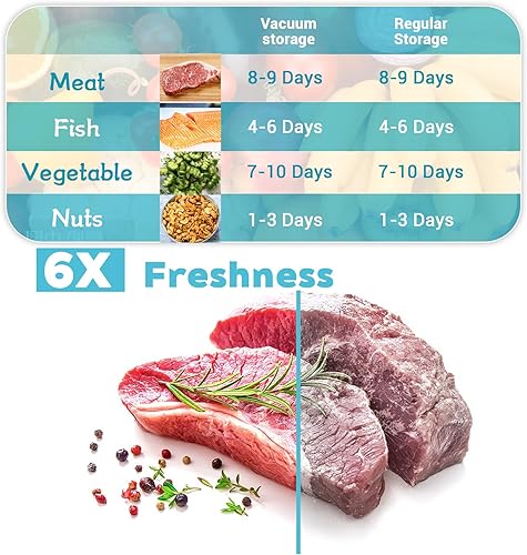 Miniatura 7 de Bolsas reutilizables selladoras al vacío, 30 unidades con válvula de aire, 15 medianas (8.3 x 8.7 pulgadas) y 15 grandes (10.2 x 11 pulgadas),