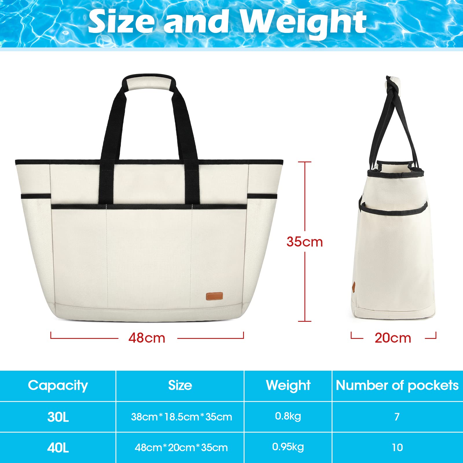 Lubardy Sac de Plage Femme avec Multi-Poches Grande Capacité Sac de Plage XXL Extra Large Famille 30L 40L Sacs à Main Cabas pour Plage Voyages Gym Piscine Rangement Beige