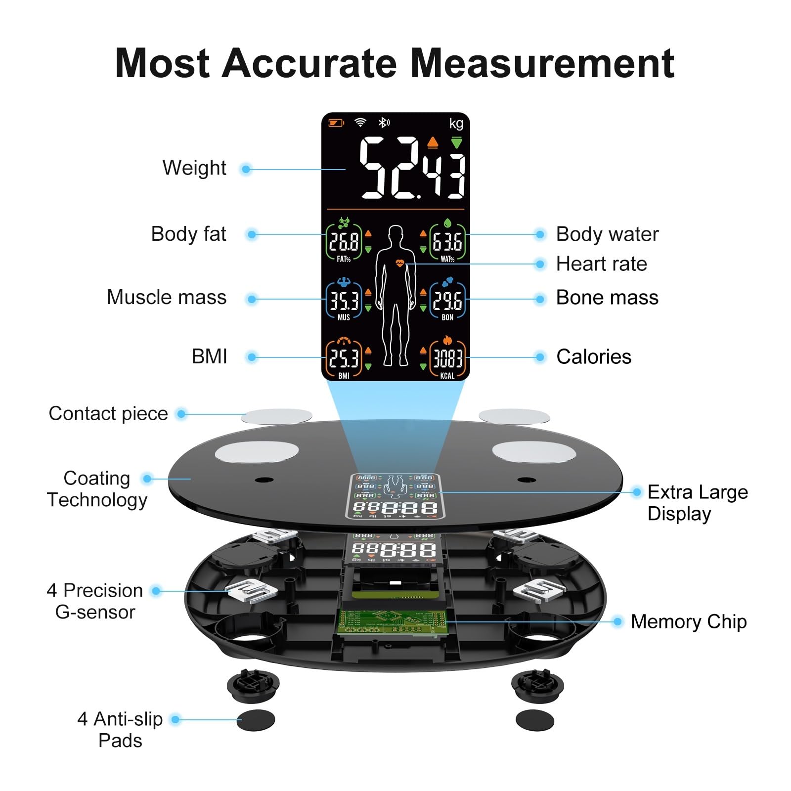 Báscula De Grasa Corporal, Peso, Inteligente Con Pantalla For, BMI, Baño Digital Bluetooth Preciso FáCil De Leer