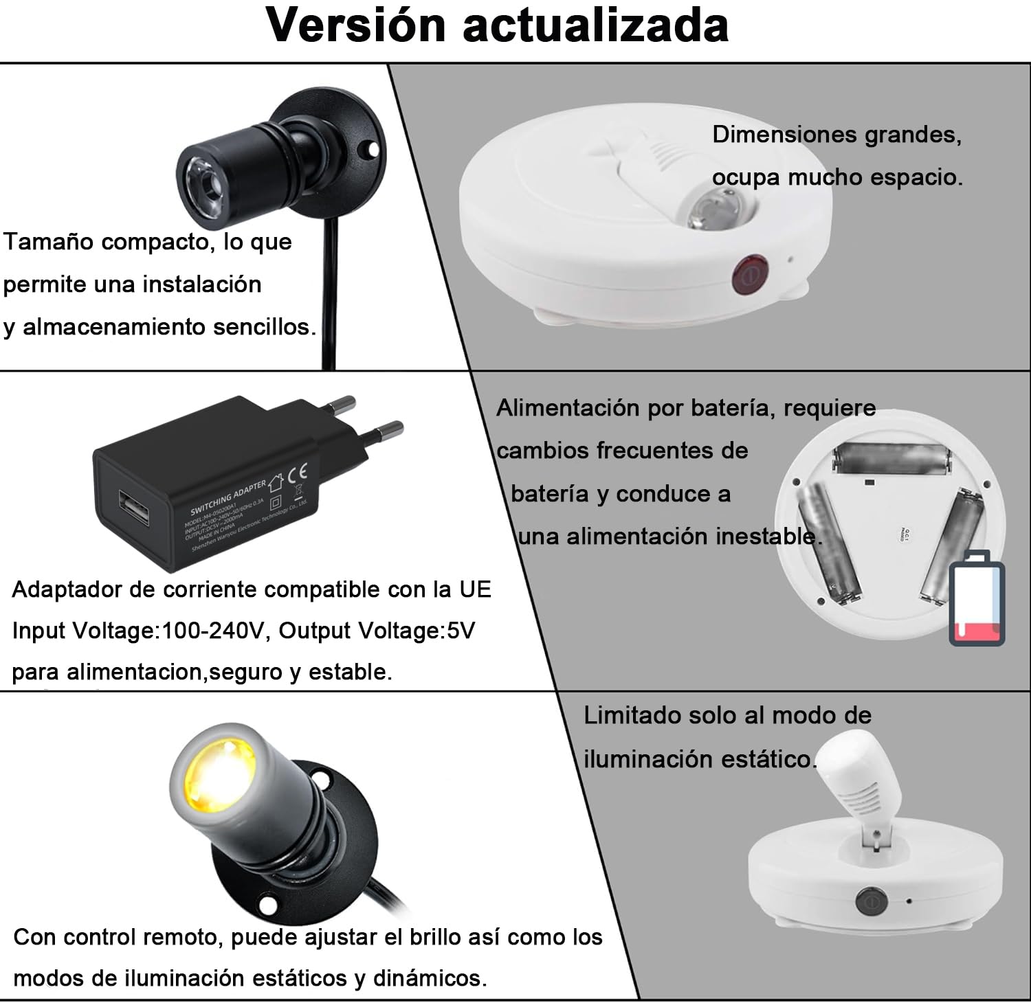 Mini focos led USB para Escaparate Foco Led 3000K Blanca Cálida Mini Focos de Superficie Rotativo 360° para El Hogar,Decoración de Joyas, Pintura,Vitrinas (8 Piezas - blanco cálido)