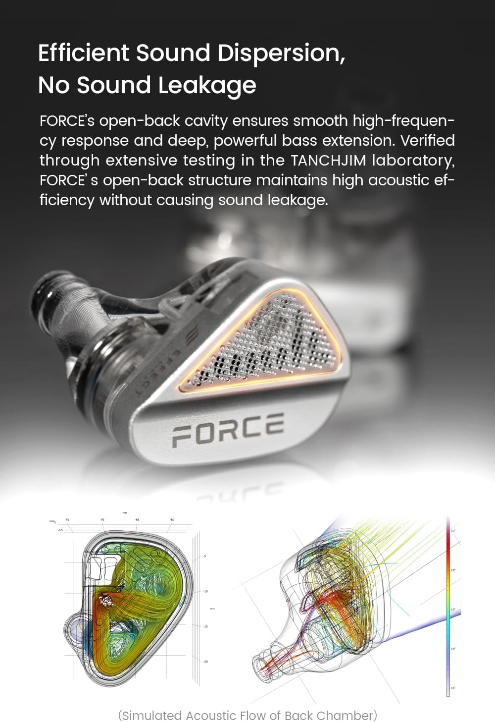 TANCHJIM X Effect Audio Force Flagship Wired Earphones 10mm+8.2mm 2DD Silver-Plated UP-OCC 2Pin IEM with Open-Back Acoustic & Air-Vent Structure Design, Lightweight, Low Distortion - 3.5/4.4mm/Type-C