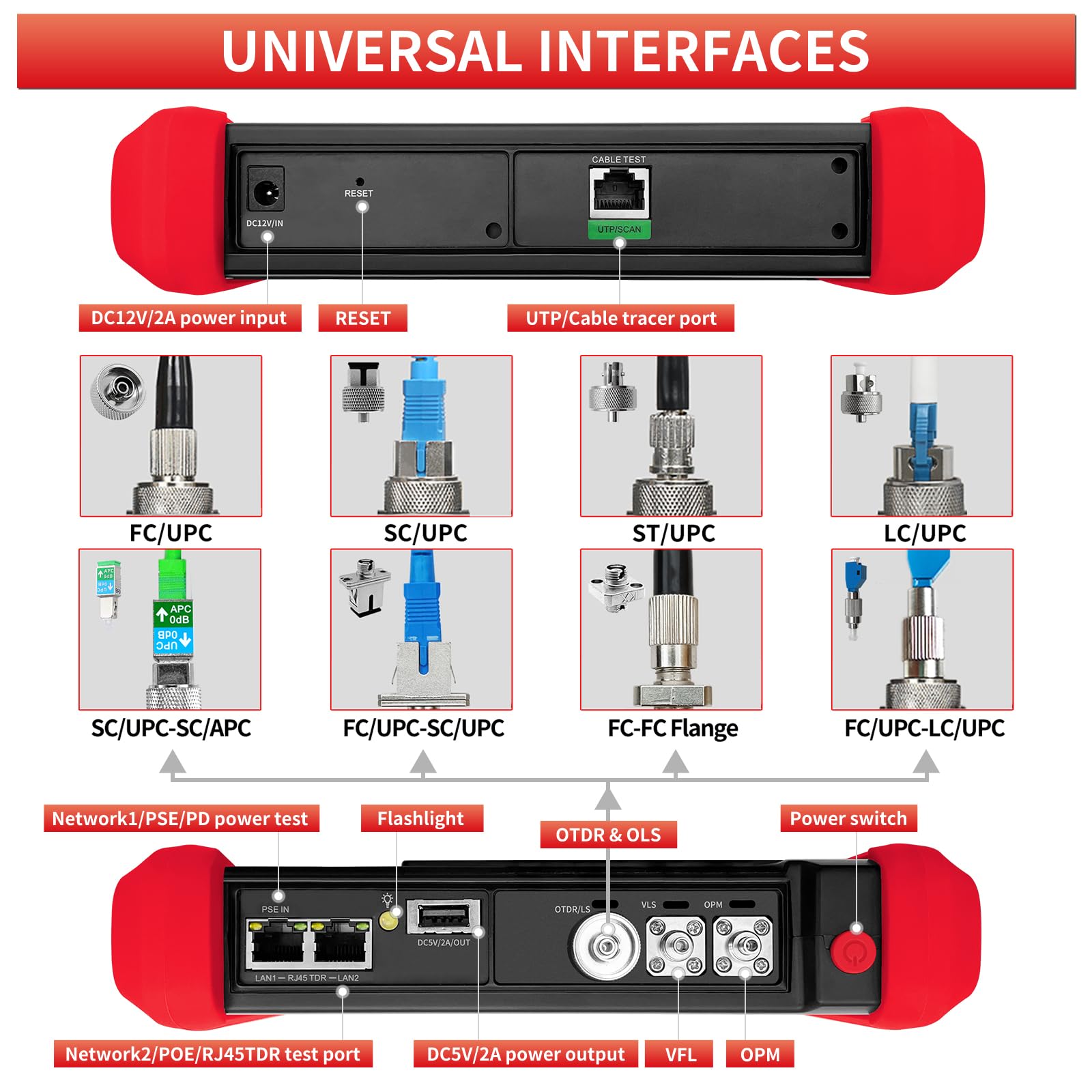 Henkion OTDR-Glasfasermessgerät 8 Zoll IPS-Touchscreen, RSO-73 1310/1550nm 28/26dB Fiber Optic Tester, Multifunktionaler Netzwerktester mit Event Map, LS, OPM, VFL, OLS, WLAN, RJ45 Kabeltester
