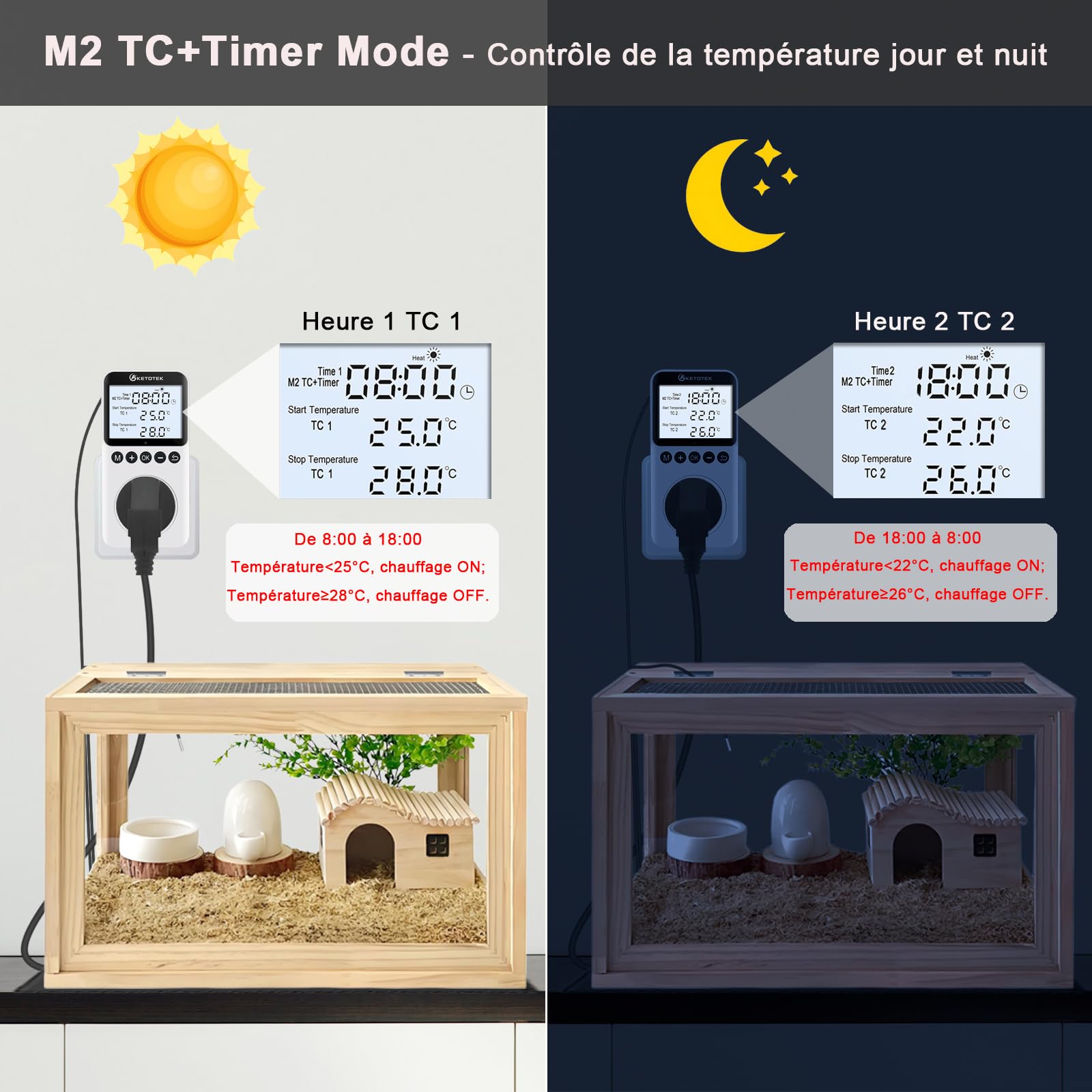 KETOTEK Prise Thermostat Jour/Nuit avec Rétro-éclairage, Régulateur de Température Numérique 220V avec Minuterie, Sonde de 3 Mètres, pour Reptile Terrarium Incubateur