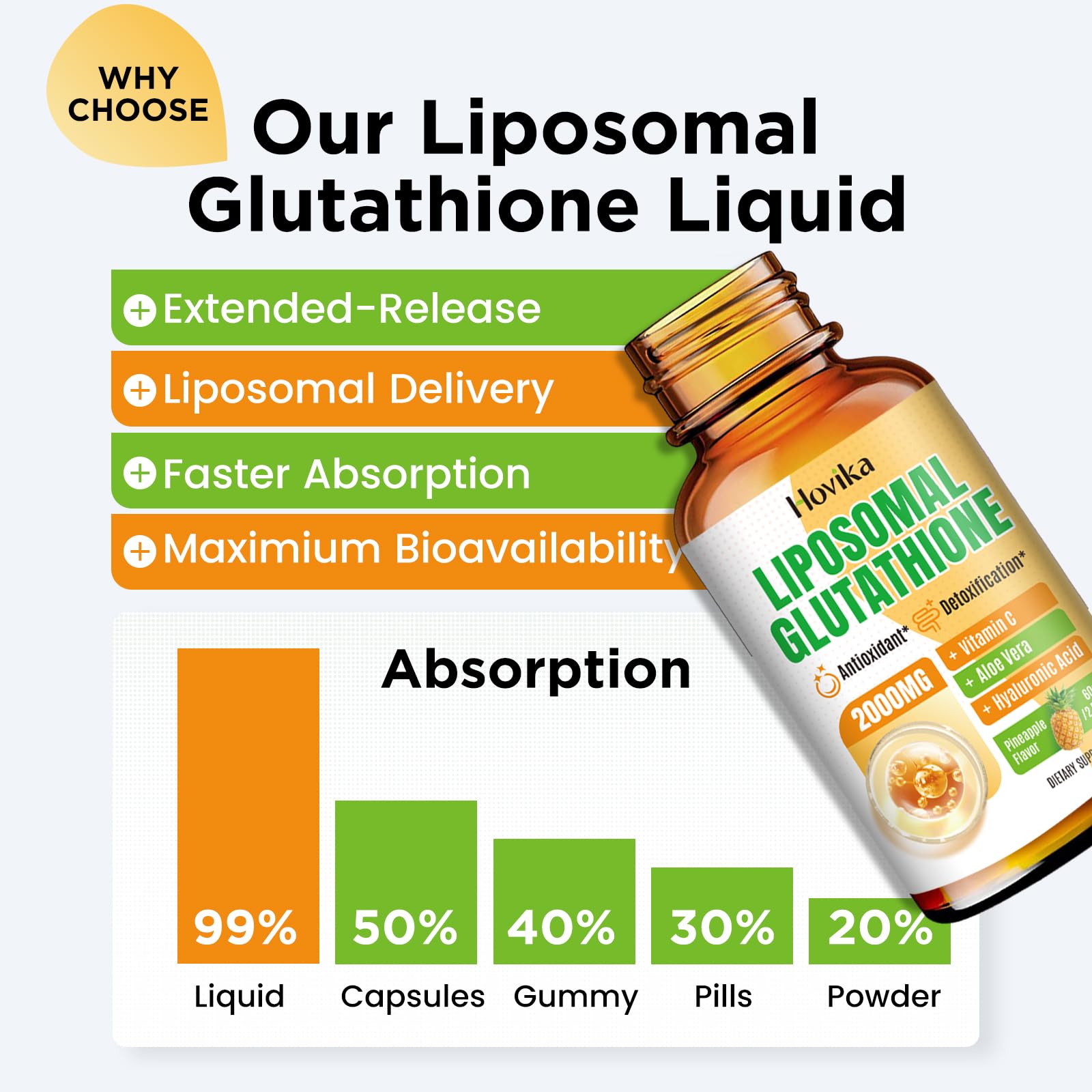 liposomal glutathione for mold detox Amazon.com: Liposomal Glutathione Supplement 2000mg, Liquid Glutathione  Drops with Vitamin C, Master Antioxidants for Immune System, Aging Defense,  Skin Health, Liver Detox -Superior Absorption, Pineapple 2 Fl Oz : Health &  Household