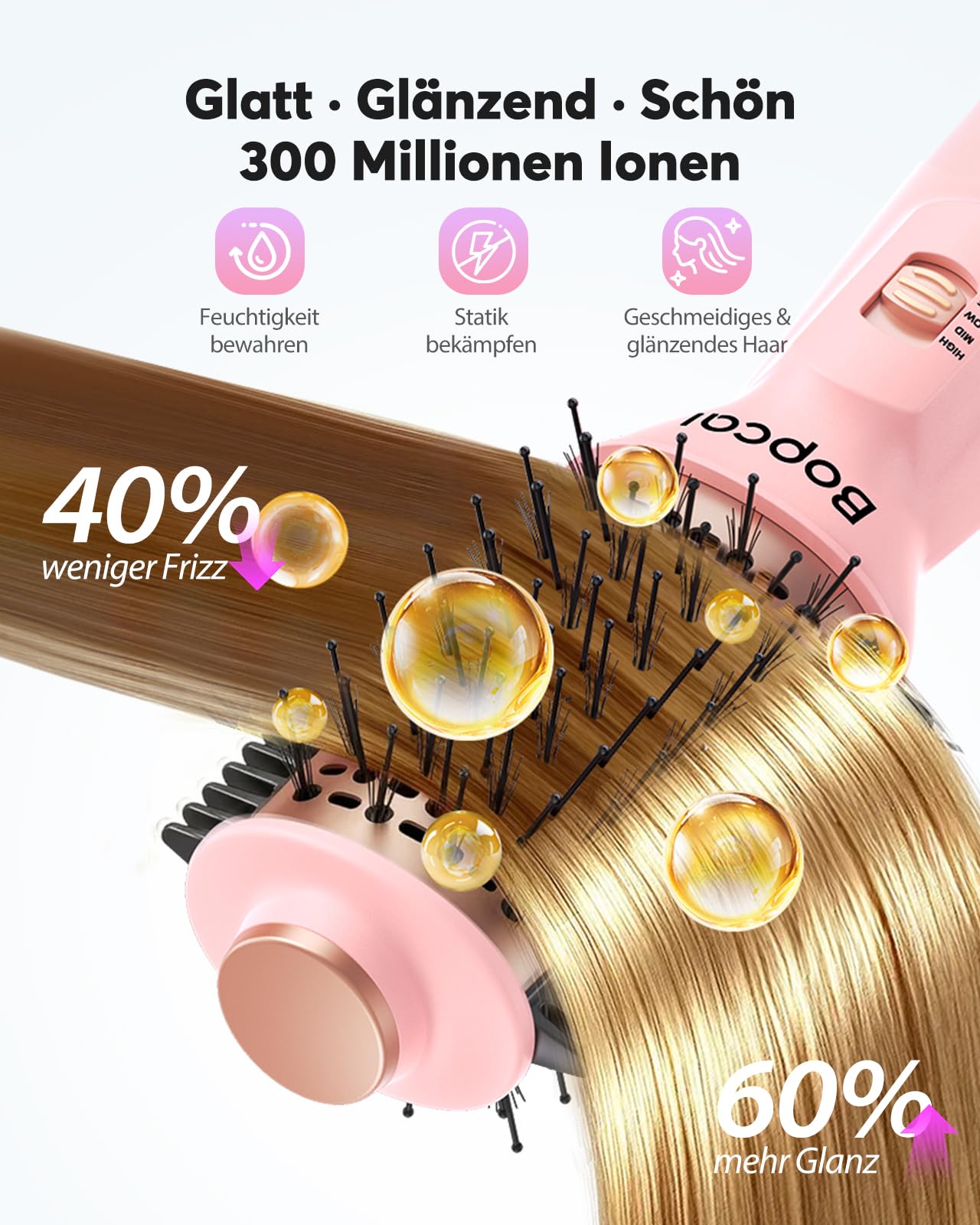 Bopcal Mini Warmluftbürste 4-in-1 Ionen Föhnbürste Heißluftbürste für Volumen & Glatte Haare, Anti-Frizz Rundbürstenföhn, Tragbar mit Dualspannung für Reisen, 3 Temperaturstufen, SM-6129 101