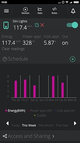 HAM Systems - Home Automation and More