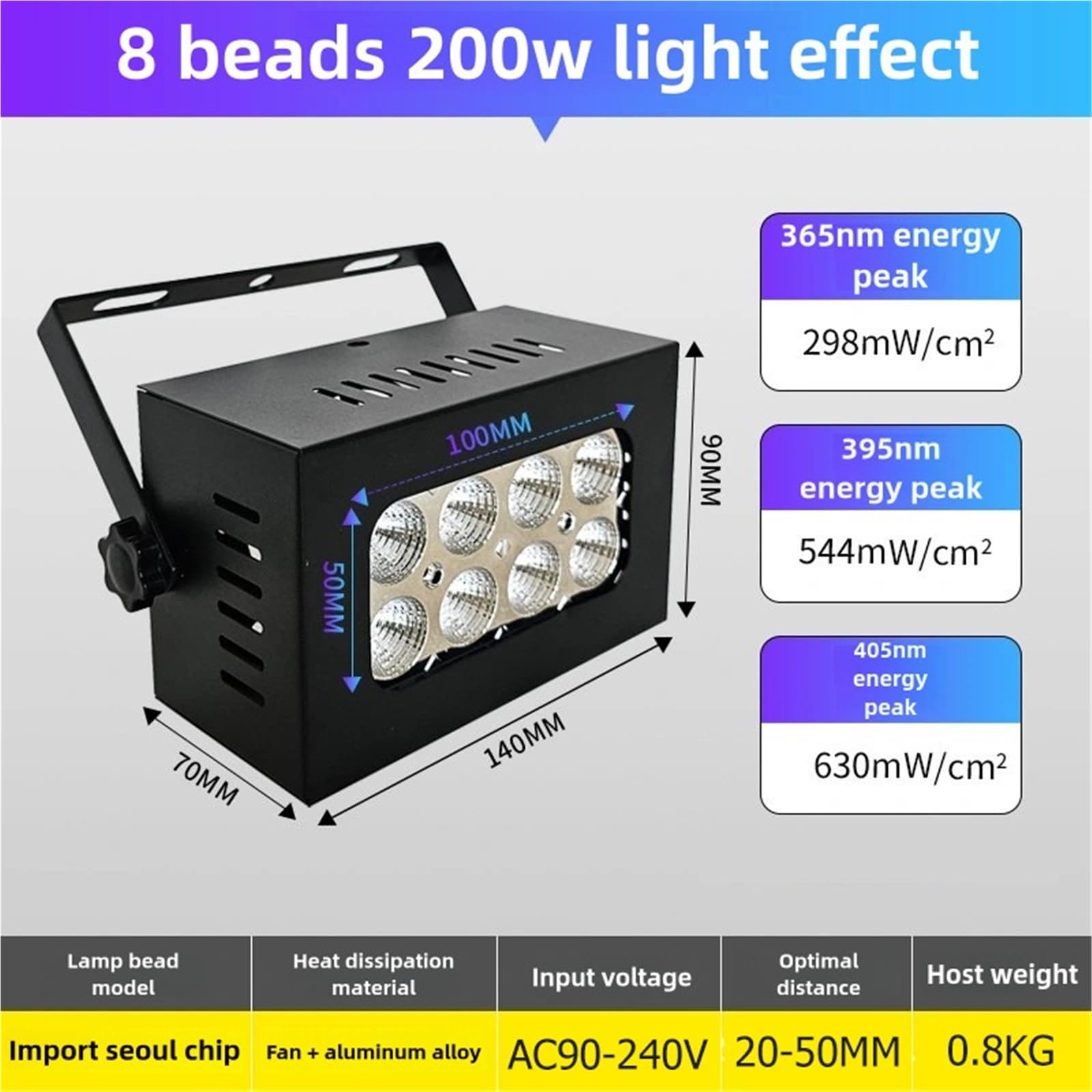 UV-Harzlampe Tragbarer luftgekühlter UV-Strahlerbecher, hochintensive LED 395 nm 405, schattenfreier Klebstoff, grüne Öl-Öl-Tintenhärtungslampe(365nm,200W)