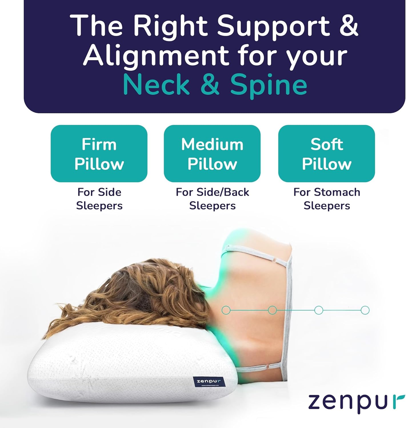 ZenPur Memory Foam Pillow - Orthopedic Pillow for Neck Support Perfect for Side Sleeper - Bed Pillow with Bamboo Cover, Oeko-Tex & CertiPUR-US Certified - 10 Years Warranty