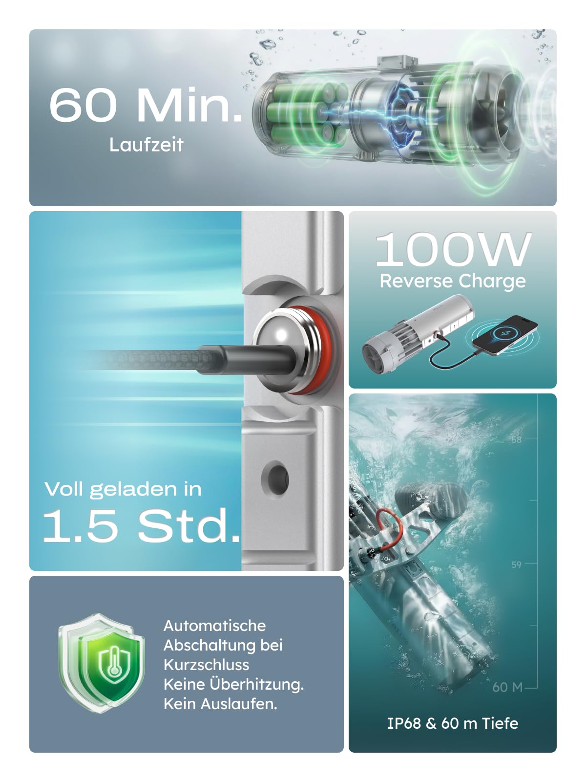 LEFEET P1 Lite Unterwasser Scooter, Tragbarer Tauchscooter für Erwachsene mit 4 Geschwindigkeitsstufen, 60 Min. Laufzeit & 60m Tauchtiefe, Wasserscooter mit Kamerahalterung für Schnorcheln, Pool