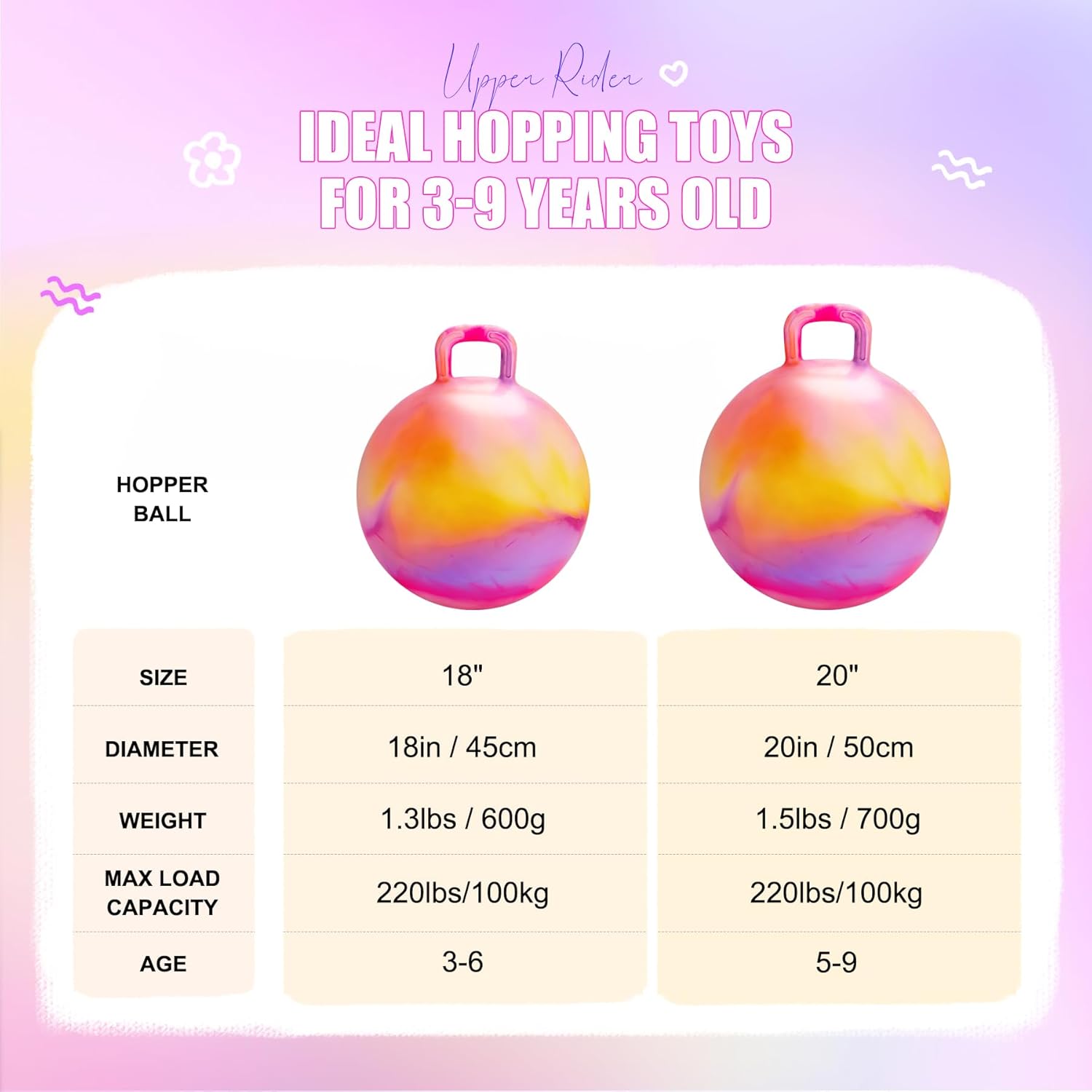 Upper Rider 2 Pack Hopper Balls for Kids 3-6, 18" Hippity Hop Ball for Kids, Outdoor Activity Toy for Age 3 4 5